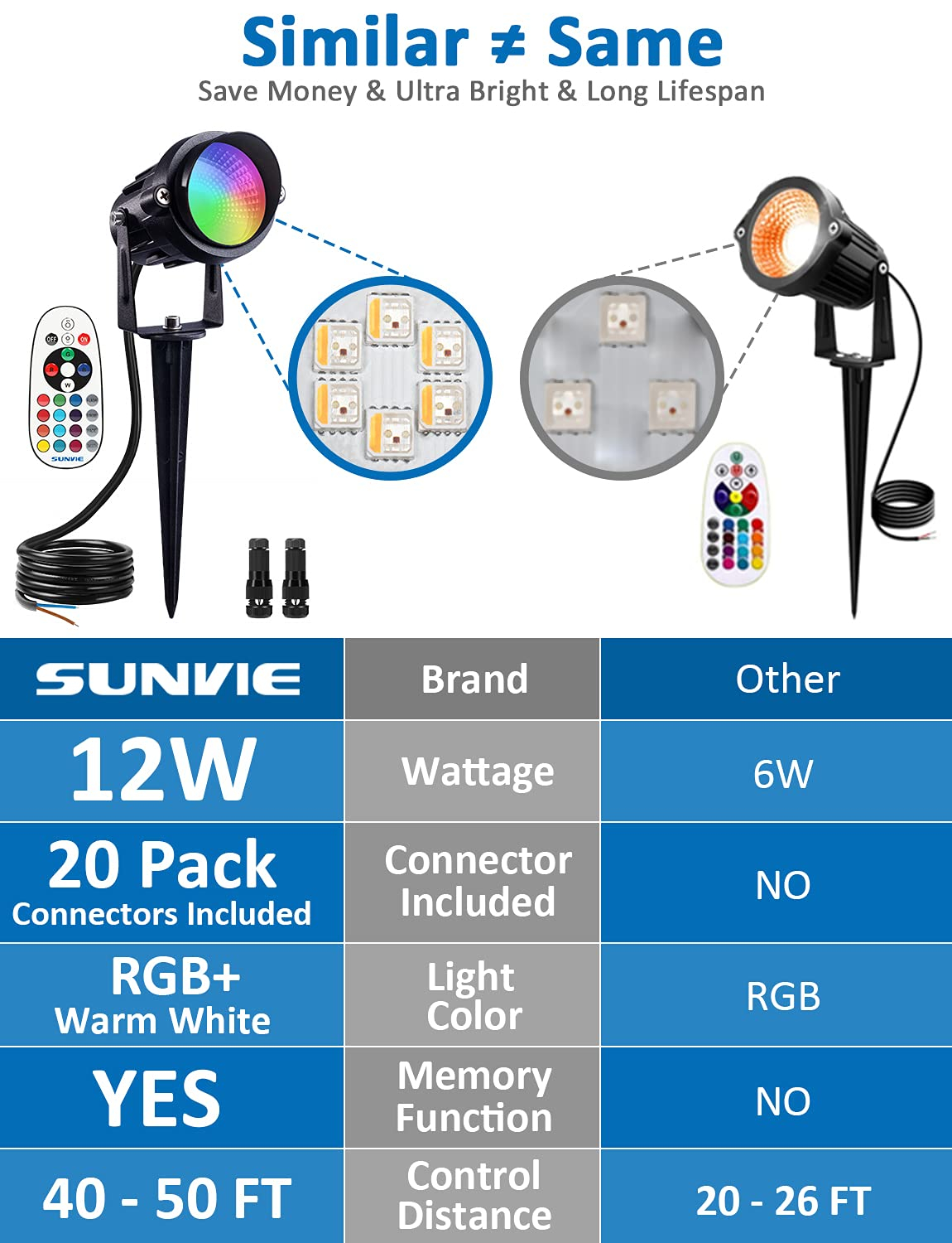 Modern Black Metal RGB LED Pathway Stake Lights with Remote Control