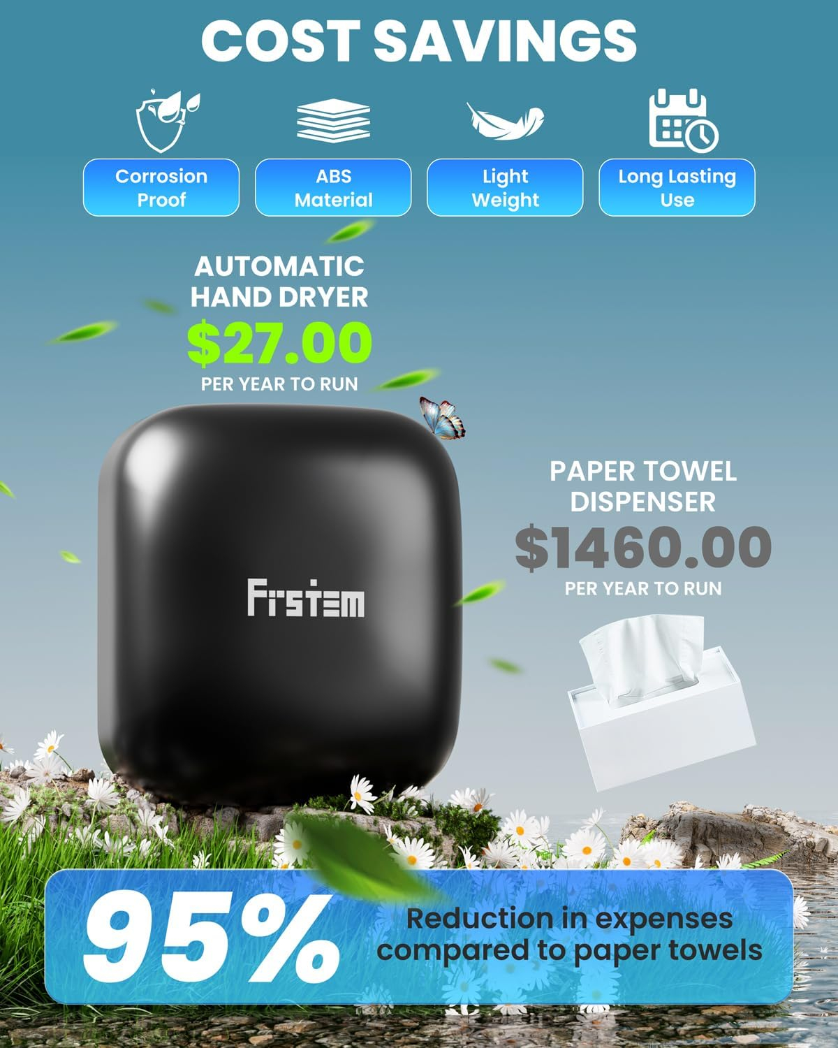 Frstem 1400W Commercial Hand Dryers, Automatic High Speed Hand Dryer Machine With Auto-Infrared Sensor&Smart Temp Control, Air Wiper Compact Hand Dryer For Home, Bathrooms, Restaurants, Hotels, Black