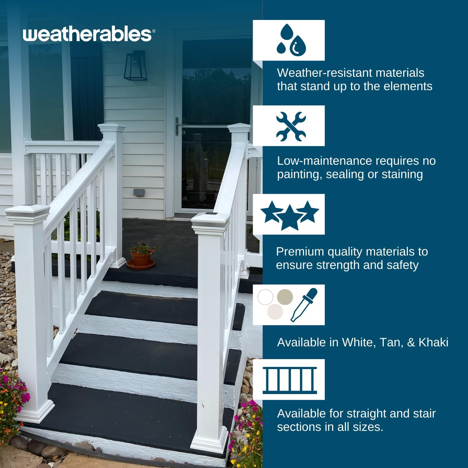 Weatherables Stair Vinyl Railing Brackets – Porch and Deck Railing Bracket Set for Stairs, Top & Bottom Classic Brackets for Yorkshire and Bolton Vinyl Railing Kit (White)