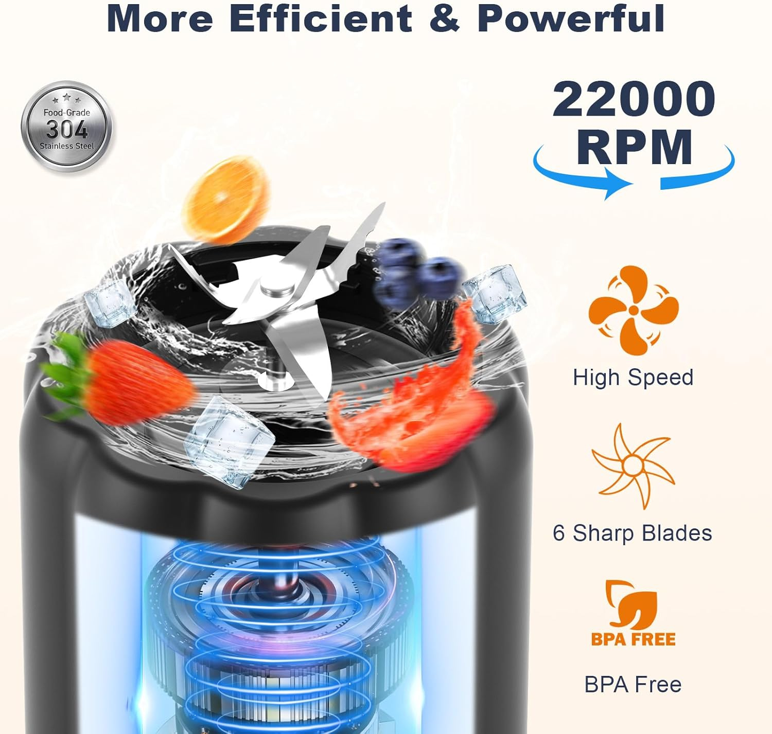 Portable Blender - Small Smoothie & Shake Maker, 17 Oz Personal Blender with 6 Blades, USB-C Rechargeable Mini Mixer with Extra Lid for Travel, Office, Gym-xlk