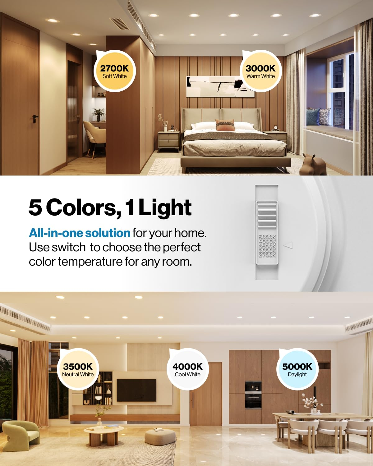 Sunco 48 Pack 6 Inch LED Can Lights, Retrofit Recessed Lighting, Smooth Trim, 965 LM, 13W (75W Equivalent), Selectable CCT 2700K/3000K/3500K/4000K/5000K, Dimmable, Damp Rated UL