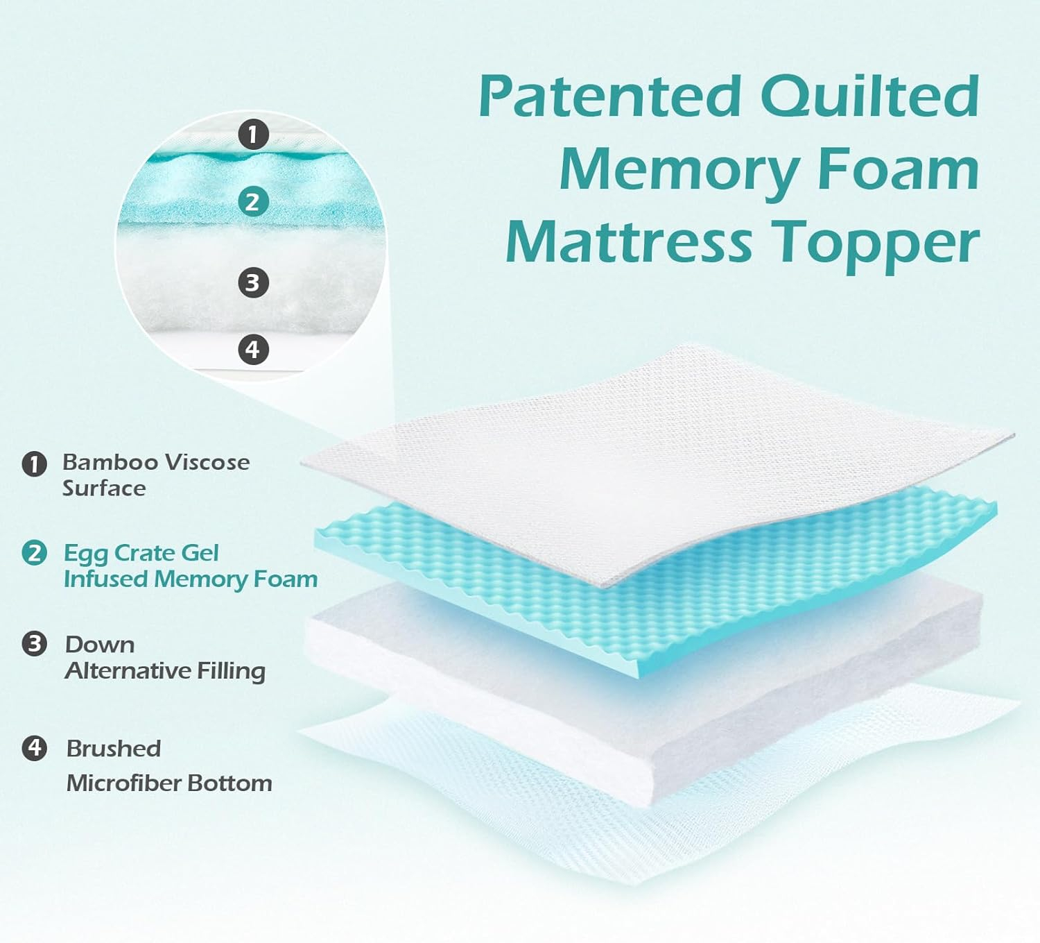 Hansleep Memory Foam Mattress Pad Twin, Pillow Top Mattress Topper Twin for Back Pain Relief with Egg Crate Gel Foam, Breathable Cover with Viscose Made from Bamboo, 39" x 75", White