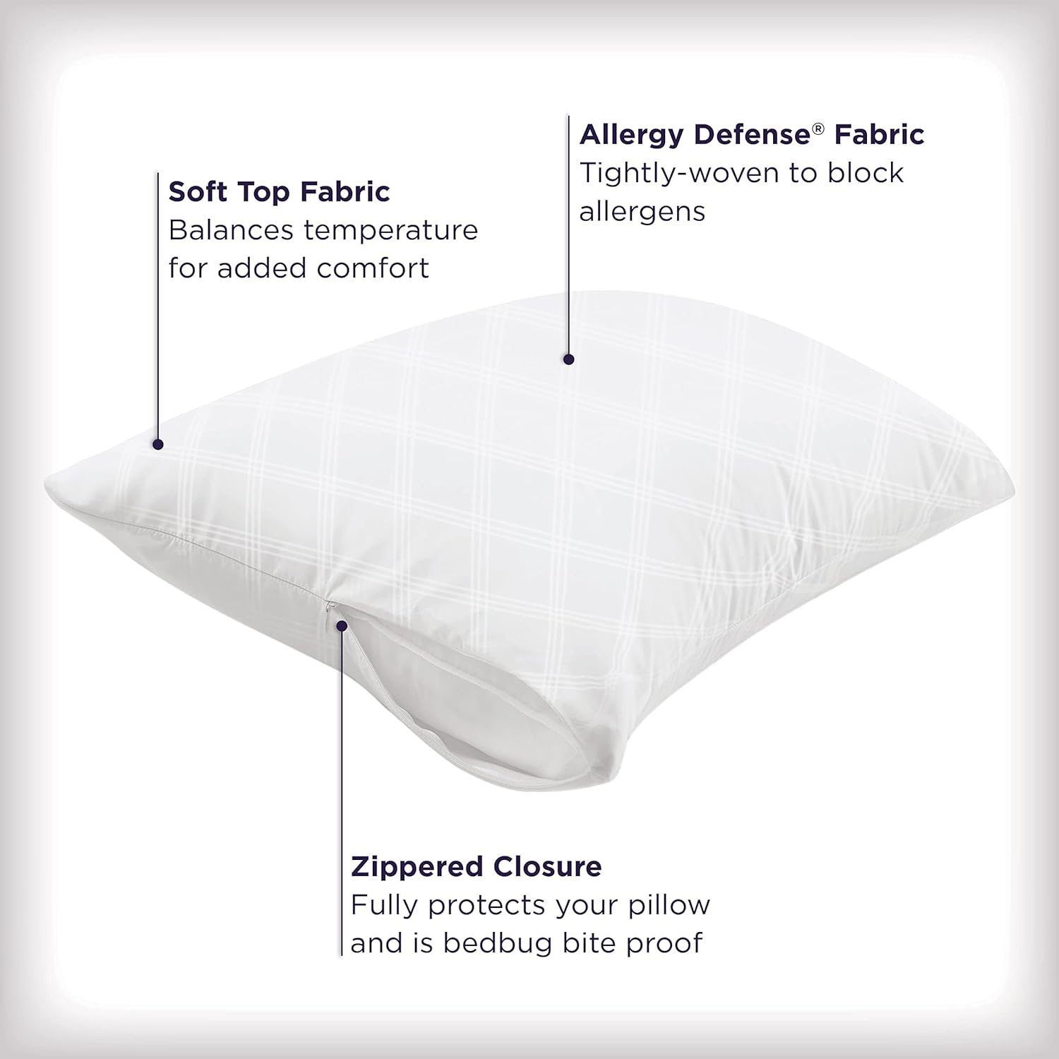 King Size Hypoallergenic Polyester Pillow Protectors, Set of 2