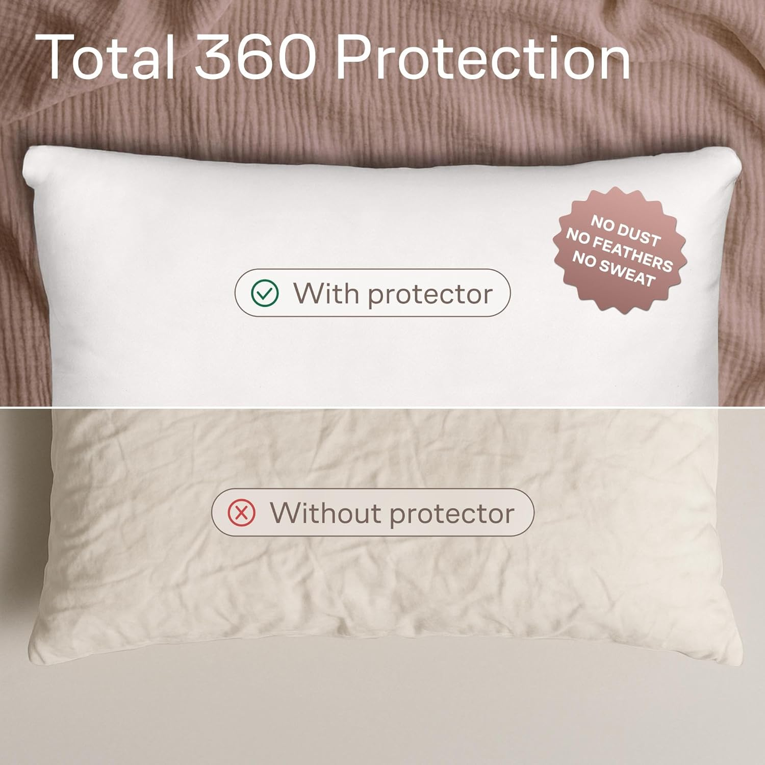Ultra Soft Pillow Protectors with Zipper King Size - Set of 4 Breathable Pillow Covers - 100% Protection Against Stains, Dust & Dirt - Machine Washable (White)