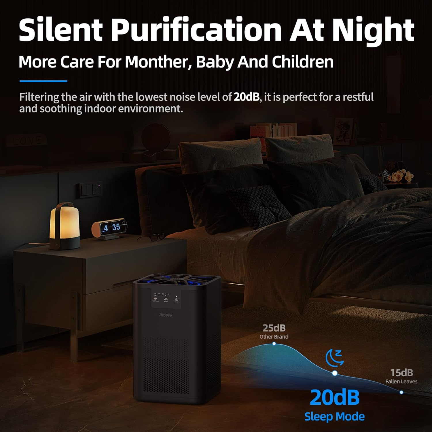 Black HEPA Filter Air Purifier with Aromatherapy Function