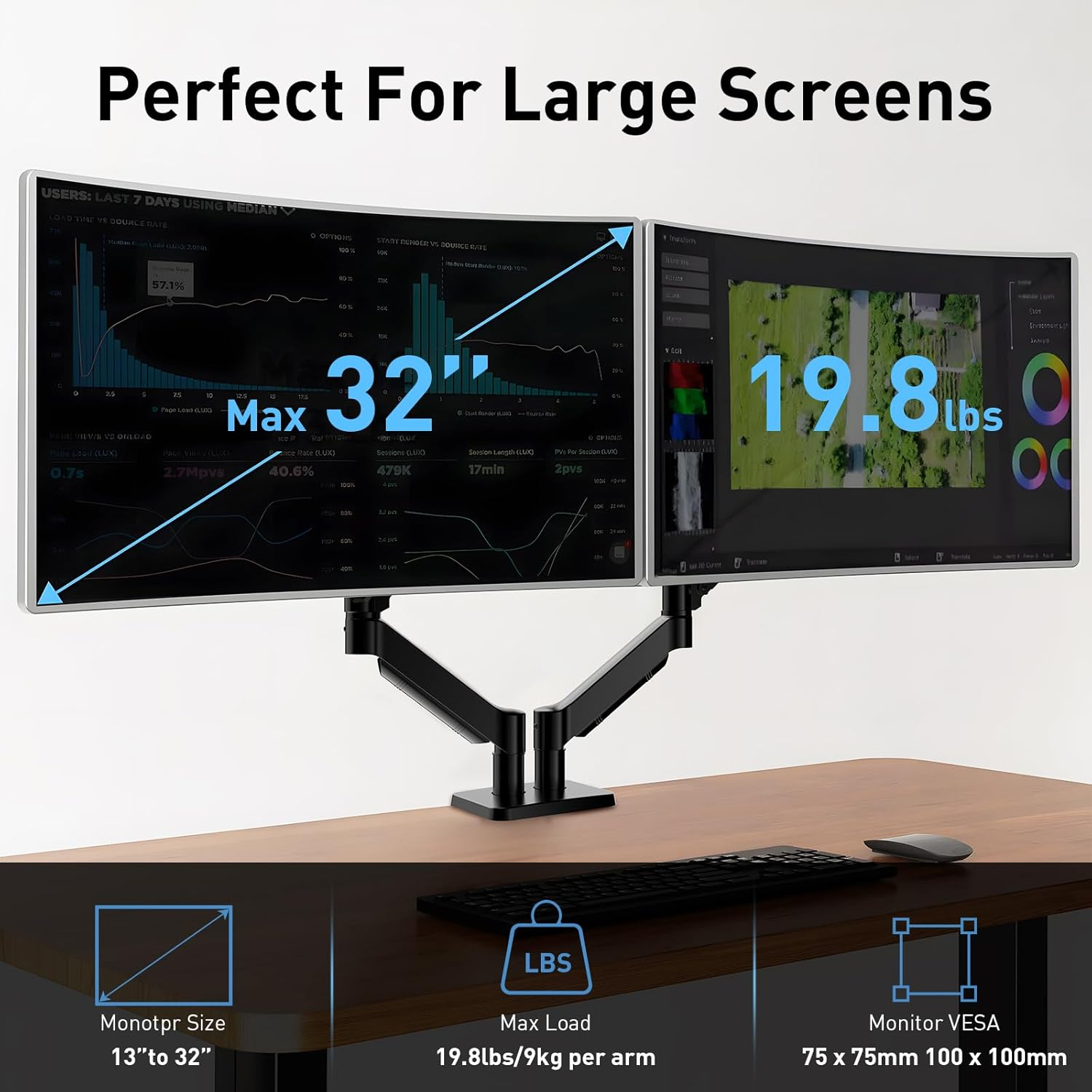 Dual Monitor Stand for Desk-Monitor Arms for 2 Monitors with C Clamp, Grommet Mounting Base for 13-32 Inch Computer Screens - Full Adjustable Monitor Mount Swivel Each Arm Holds 19.8lbs