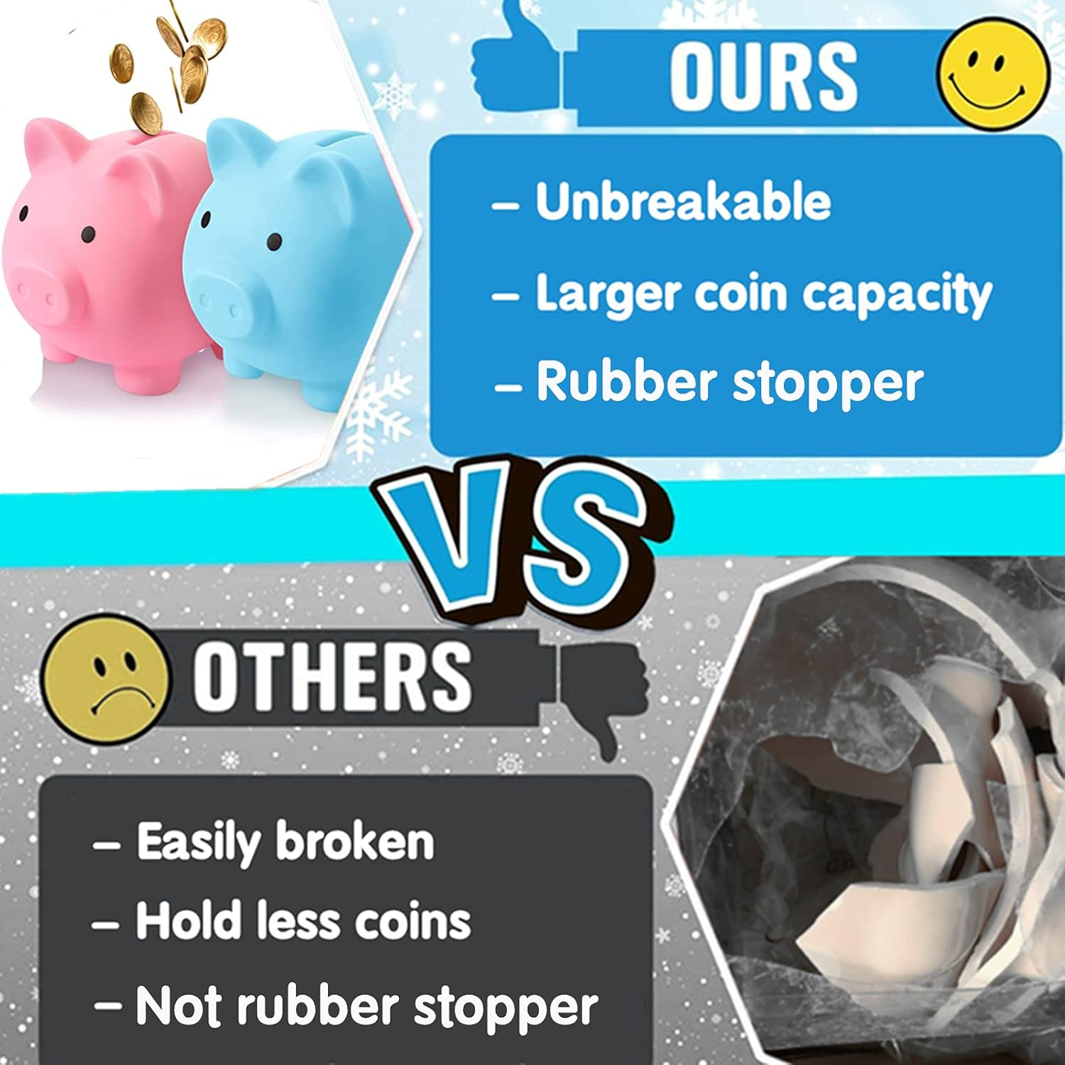 Piggy Bank for Sbrvaniy Piggy Coin Banks for Boys and Girls My First Unbreakable Plastic Money Bank S/M/L Size Decoration Savings Christmas, Easter, Birthday Gift