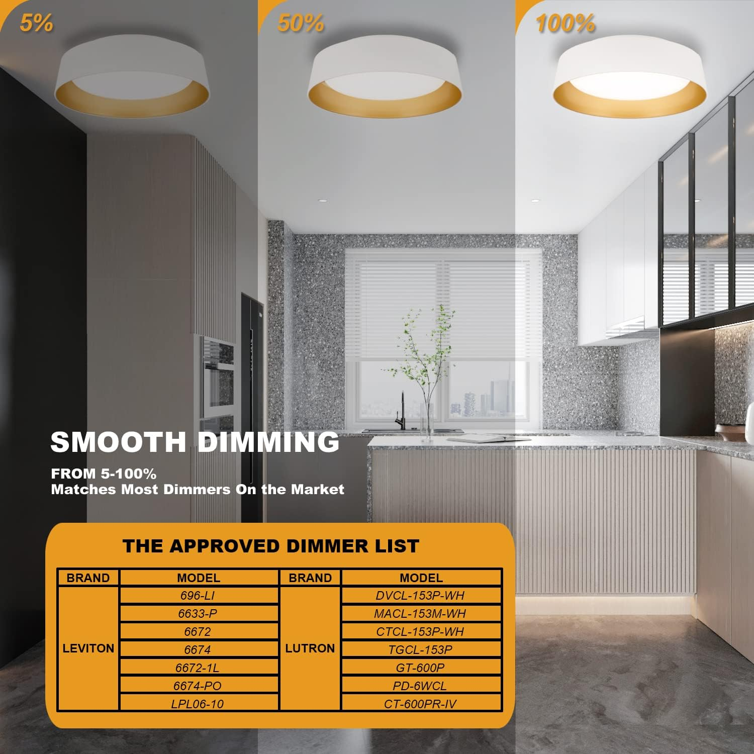 12.5 Inch LED Flush Mount Ceiling Light Fixture, 26W, Super Bright 1350 Lumen, 3 Color 3000K/4000K/5000K, Matt White with Gold Inside, Dimmable Ceiling Lamp for Bedroom Hallway Bathroom Outdoor