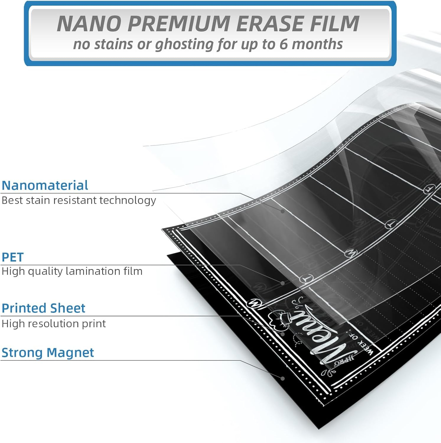 JJPRO Magnetic Dry Erase Menu Blackboard for Fridge-Weekly Meal Planner Chalkboard with Notepad Blackboard Set for Kitchen Refrigerator-Refrigerator Organizer with Menu Planning Board