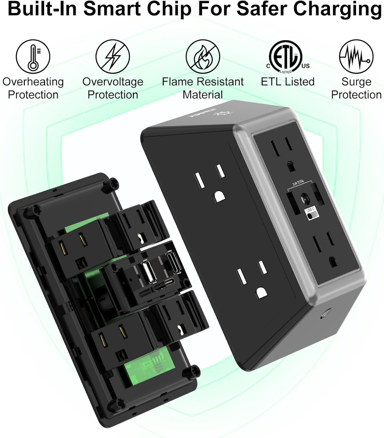 POWRUI Power Strip Surge Protector - 6 AC Outlets With 3 USB Ports (1 USB C), Night Light, 3-Sided Multi Plug Wall Extender With Spaced Outlets - Grey, ETL Listed