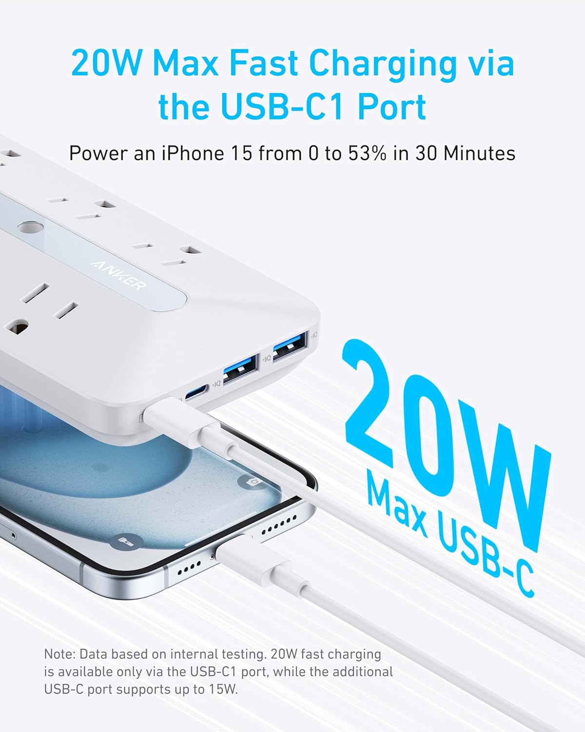 Anker Wall Charger, 300J Surge Protector, 10-in-1 Outlet Extender, 6 AC, 2 USB A, 2 USB C Ports, Wide-Spaced Outlets and 20W Fast Charging, Desk Charging Station, Home Office, Dorm, Room Essential