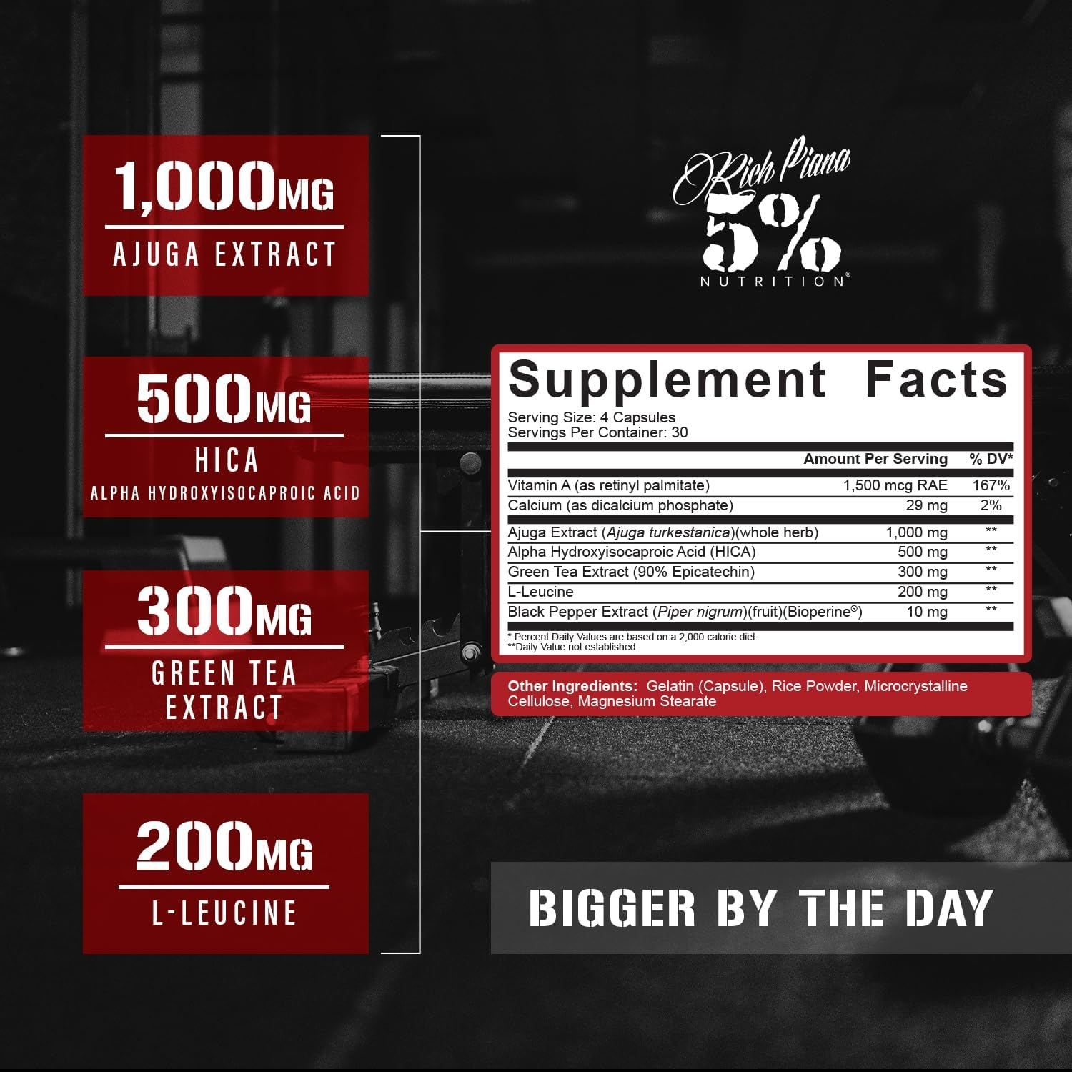 Bigger By The Day Muscle Builder Capsules with Turkesterone