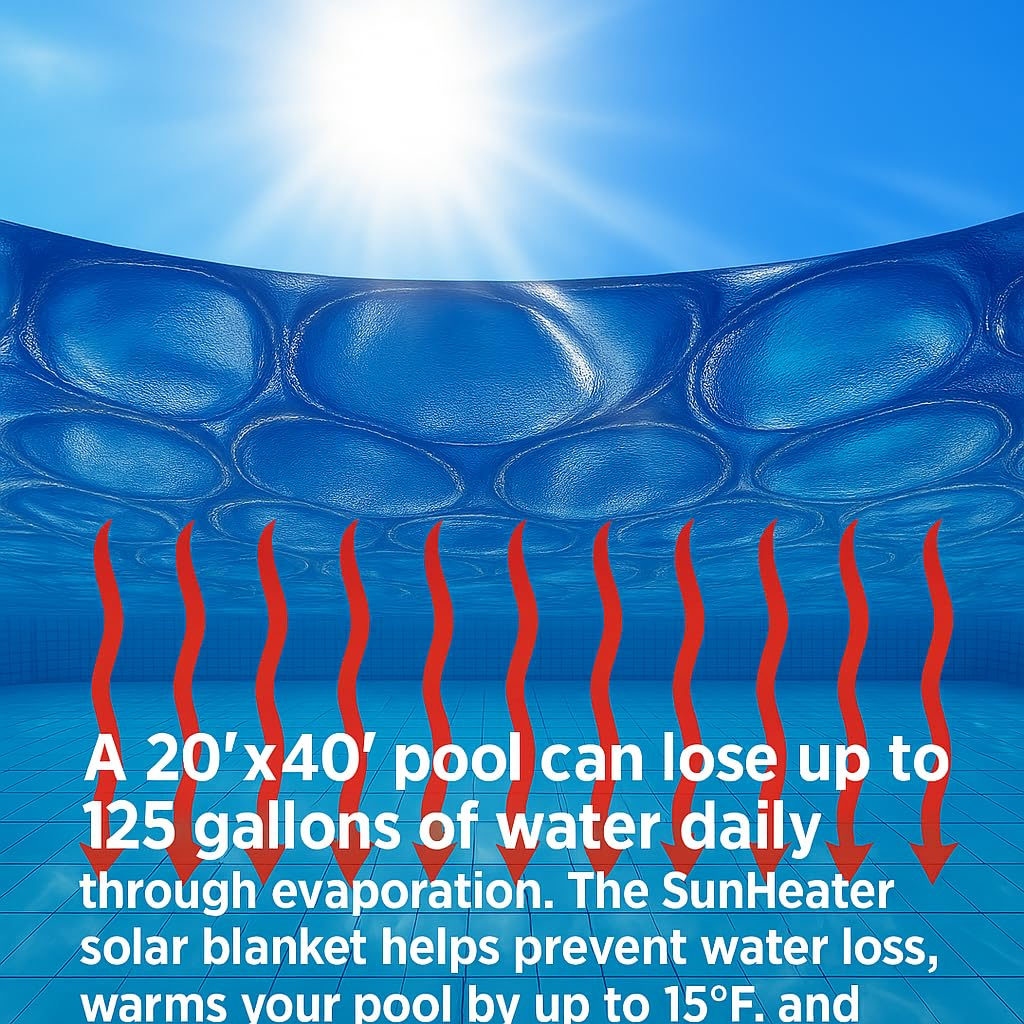 SunHeater Durable Trimmable Water Resistant Pool Covers, Blue, 14' x 28'
