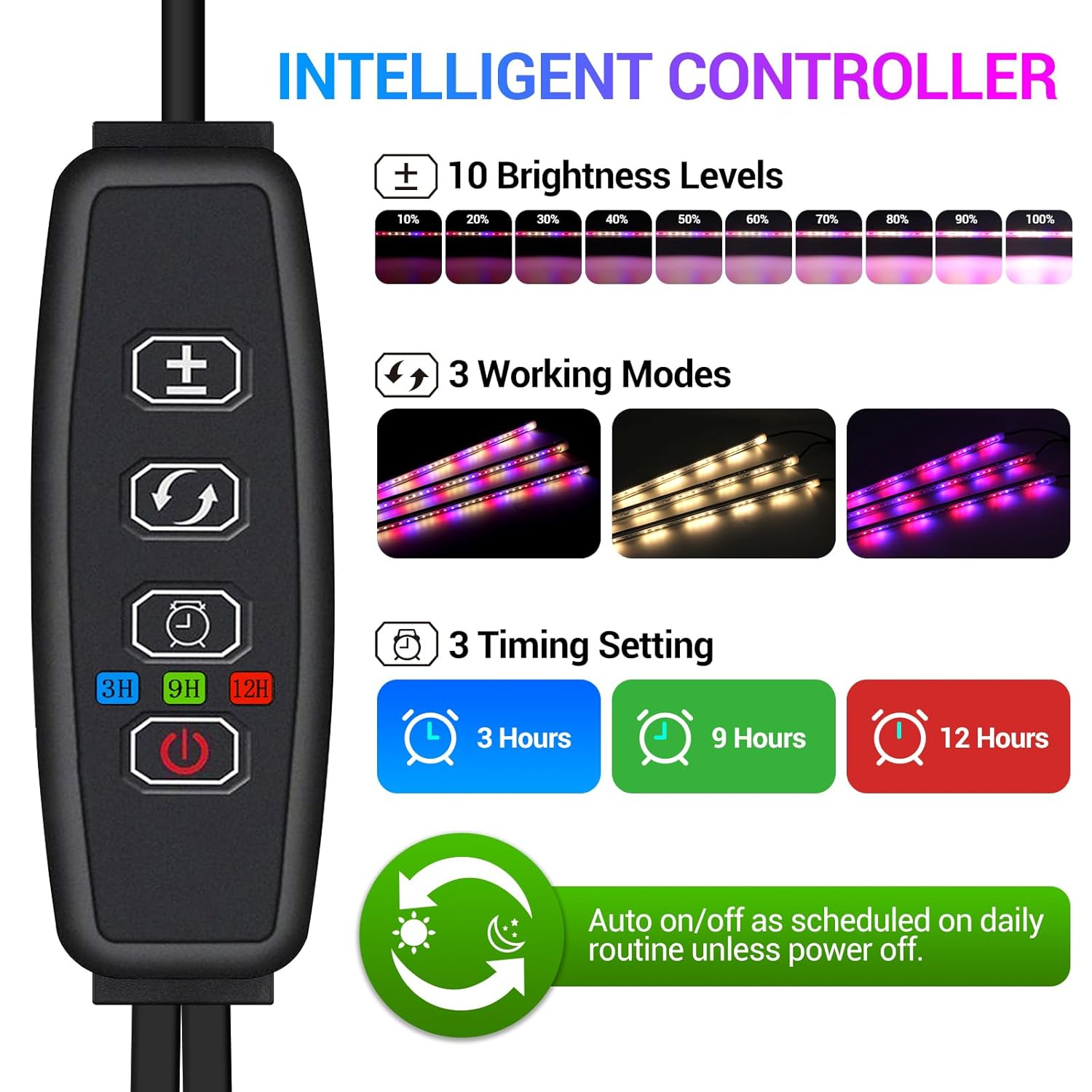 LED Grow Lights Strips for Indoor Plants, 3 Working Modes & 10 Dimmable Levels Plant Lights with Auto Cycle Timer 3/9/12Hrs, 36W Full Spectrum DIY Growing Lamps for Seedings Hydroponics, 6 Strips