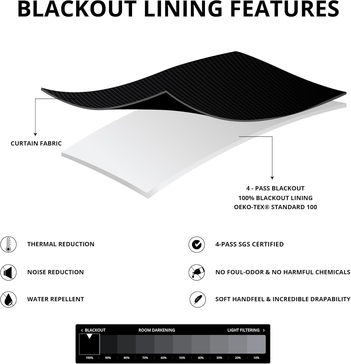 HPD Half Price Drapes Velvet Blackout Curtains/Drapes - 96 Inches Long 1 Panel Blackout Curtain Signature Pleated for Living Room & Bedroom - 25W X 96L, Silver Grey