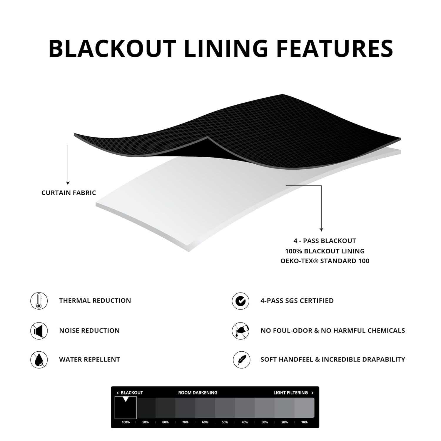 HPD Half Price Drapes Faux Silk Blackout Curtains 96 Inches Long for Bedroom & Living Room Vintage Textured Blackout Curtain (1 Panel), 50W x 96L, Storm Grey