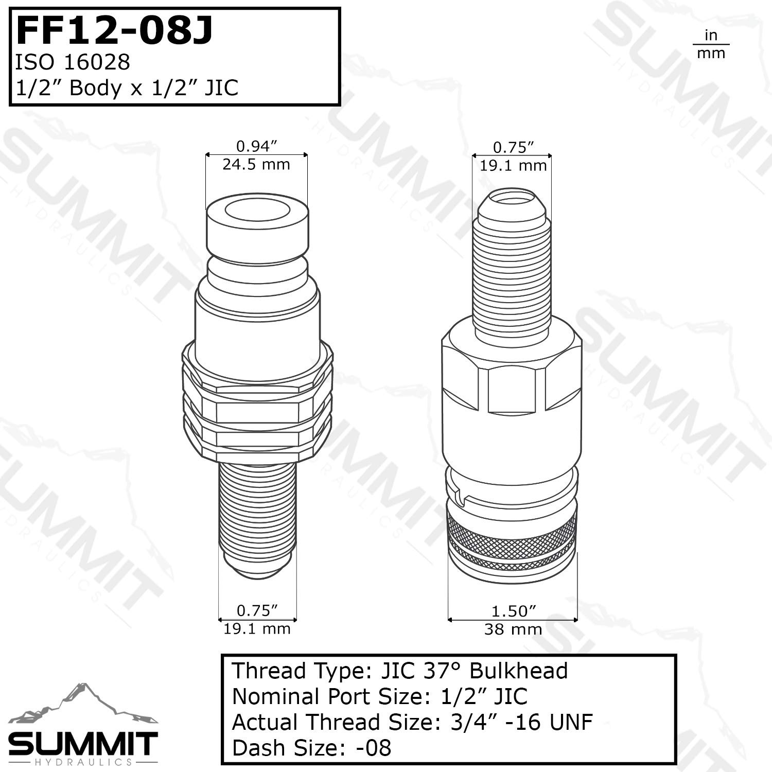 Summit Hydraulics Flat Face Hydraulic Quick Connect Coupler, #8 JIC Bulkhead Skid Steer Mount