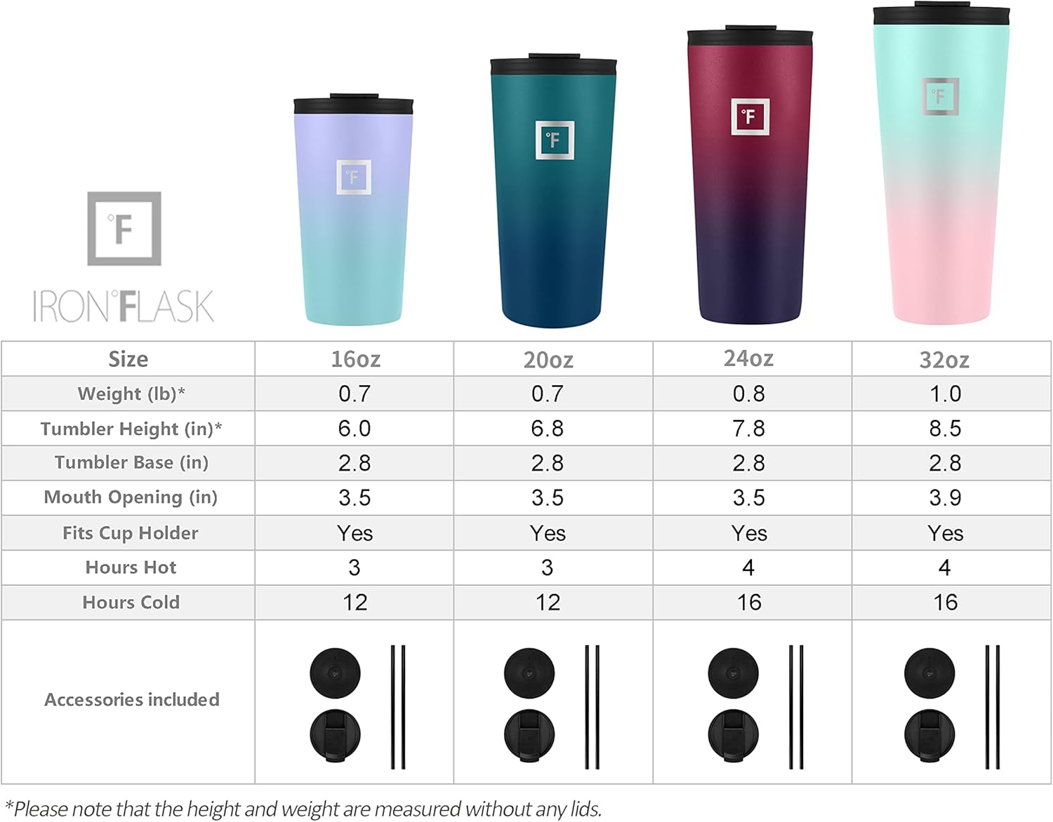 IRON °FLASK Classic Tumbler - Vacuum Insulated Stainless Steel Water Bottle, Double Walled, Drinking Cup, Insulated Travel Mug (Dark Night, 24 oz Solid Lid)