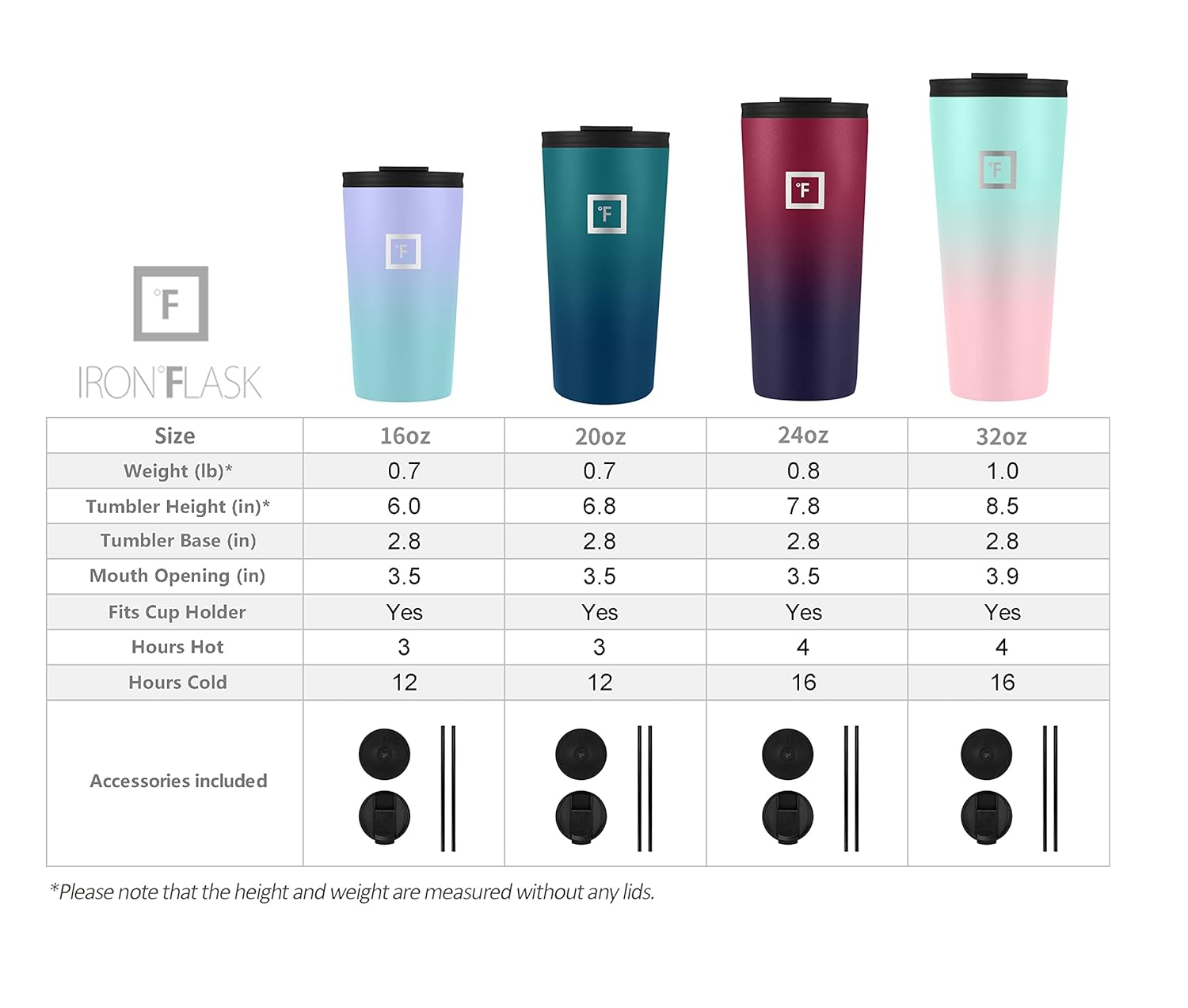 IRON °FLASK Classic Tumbler - Vacuum Insulated Stainless Steel Water Bottle, Double Walled, Drinking Cup, Insulated Travel Mug (Dark Night, 24 oz Solid Lid)