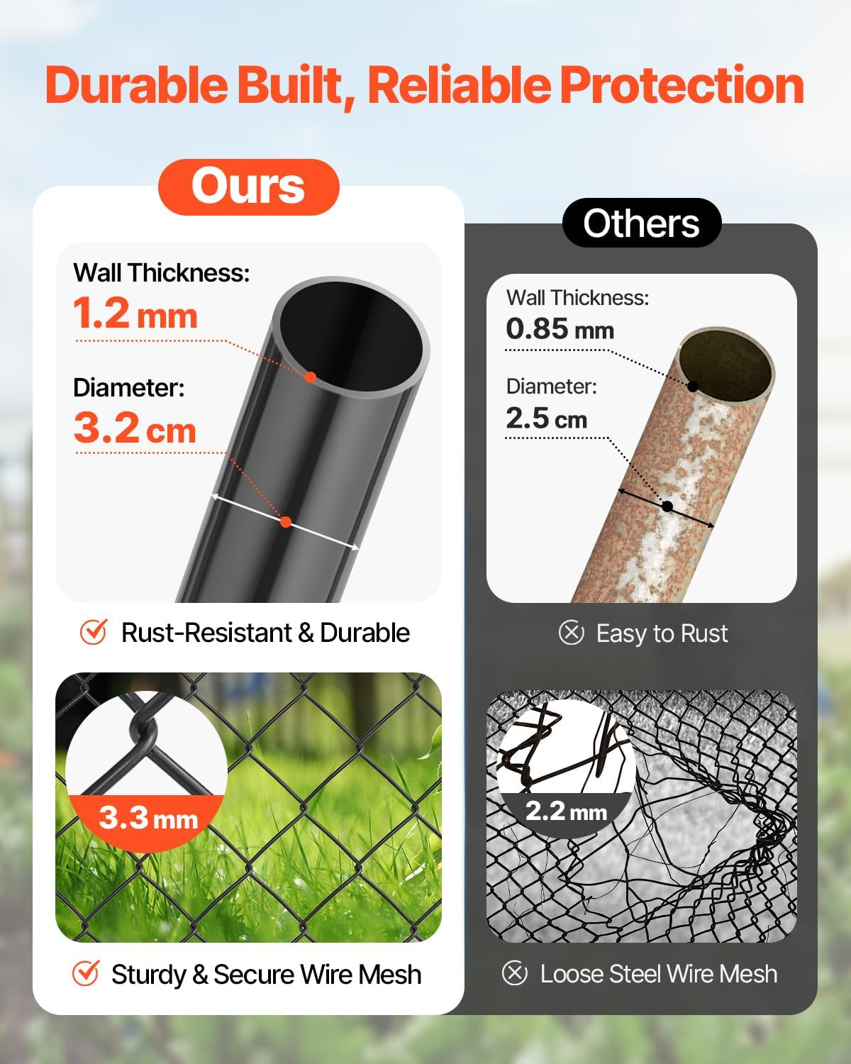 VEVOR Chain Link Fence Gate, 72 x 48 in, Adjustable Chain Link Fence Panel, Fit 2.2-6 ft (W) x 6 ft (H) Garden Fence Gate Opening, Fencing Gate with Plastic Coating, for Farm Black, Posts Not Included