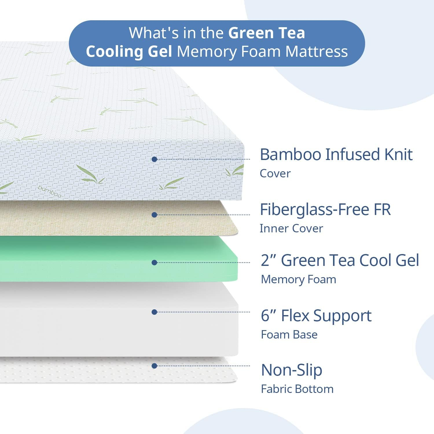 Twin Bamboo Memory Foam Mattress with Washable Cover