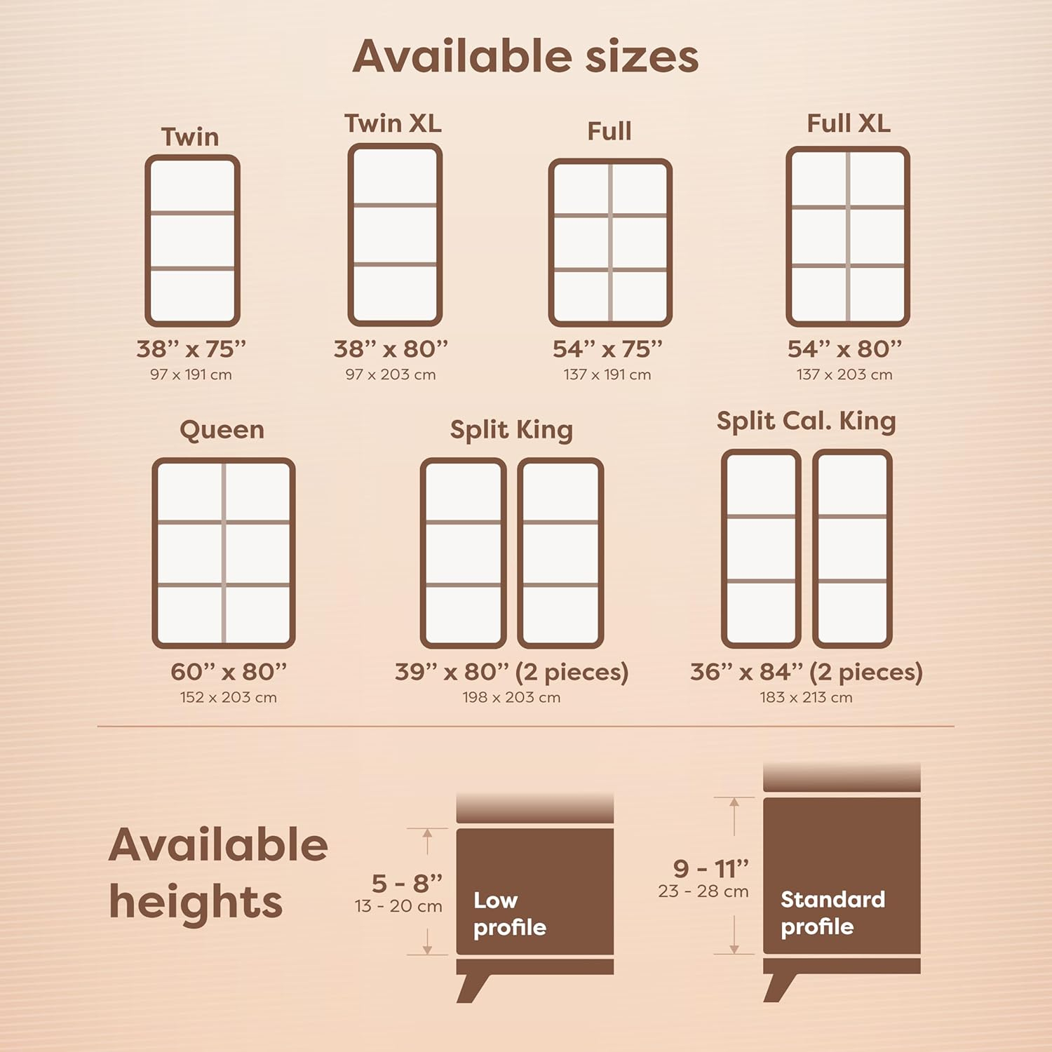 HOSPITOLOGY PRODUCTS Box Spring Encasement - Zippered Bed Bug Dust Mite Proof Hypoallergenic - Sleep Defense System - Split King - 39" W x 80" L - Set of 2 - Split - Low Profile 6"