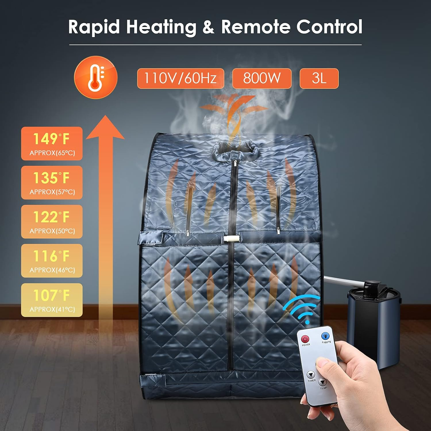 Portable Sauna, Sauna Box for Home, Personal Steam Sauna, Foldable Sauna with 3L, up to 90min,800W Steam Sauna Generator with Safety Protection, Remote Control & Portable Chair, UL Certified