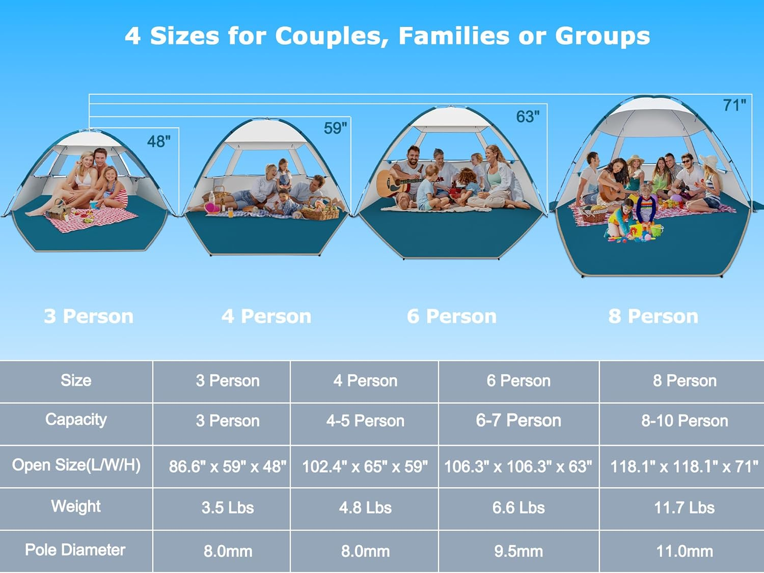 COMMOUDS Beach Tent Sun Shade for 3/4-5/6-7/8-10 Person, UPF 50+ Beach Sun Shelter Canopy Tent, Lightweight, Easy Set Up and Carry