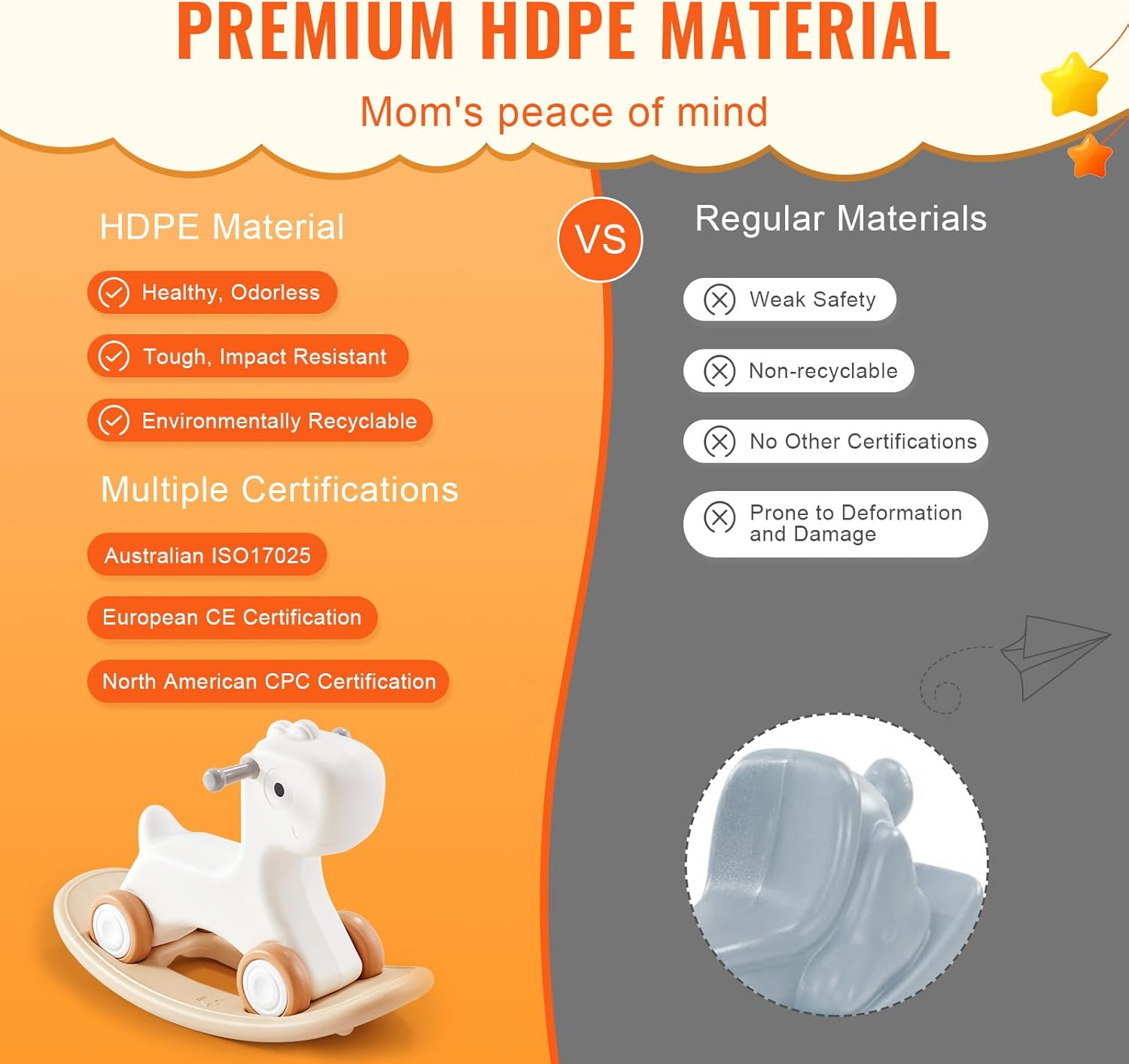 3 in 1 Rocking Horse for Toddlers 1-3 Years, Baby Rocking Horse with Detachable Balance Board and 4 Smooth Wheels, Support up to HDPE Material 80 lbs Kids Ride on Toy, 40 Swinging, White