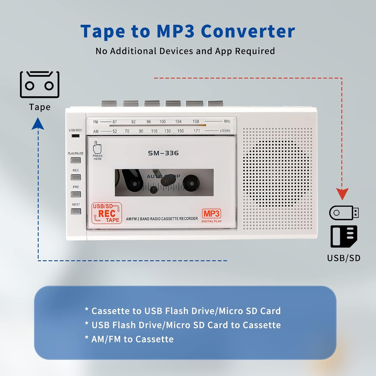Small Cassette Player Recorder, Cassette to Digital Converter via USB or Micro SD Card, Powered by AC or 4 AA Battery, AM FM Radio Tape Recorder with Build-in Speaker and Earphone Jack