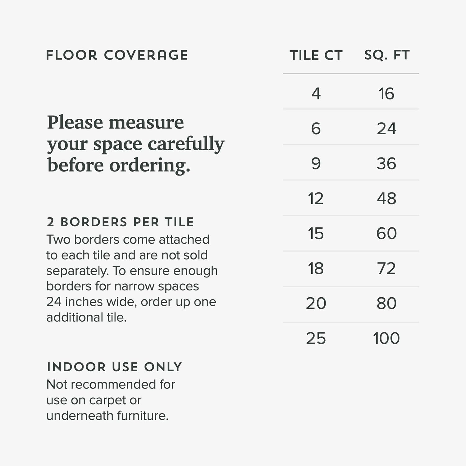 Forest Floor 5/8 Inch Thick Printed Foam Tiles, Premium Wood Grain Interlocking Foam Floor Mats, Anti-Fatigue Flooring, Carbon, 24 Sq Ft