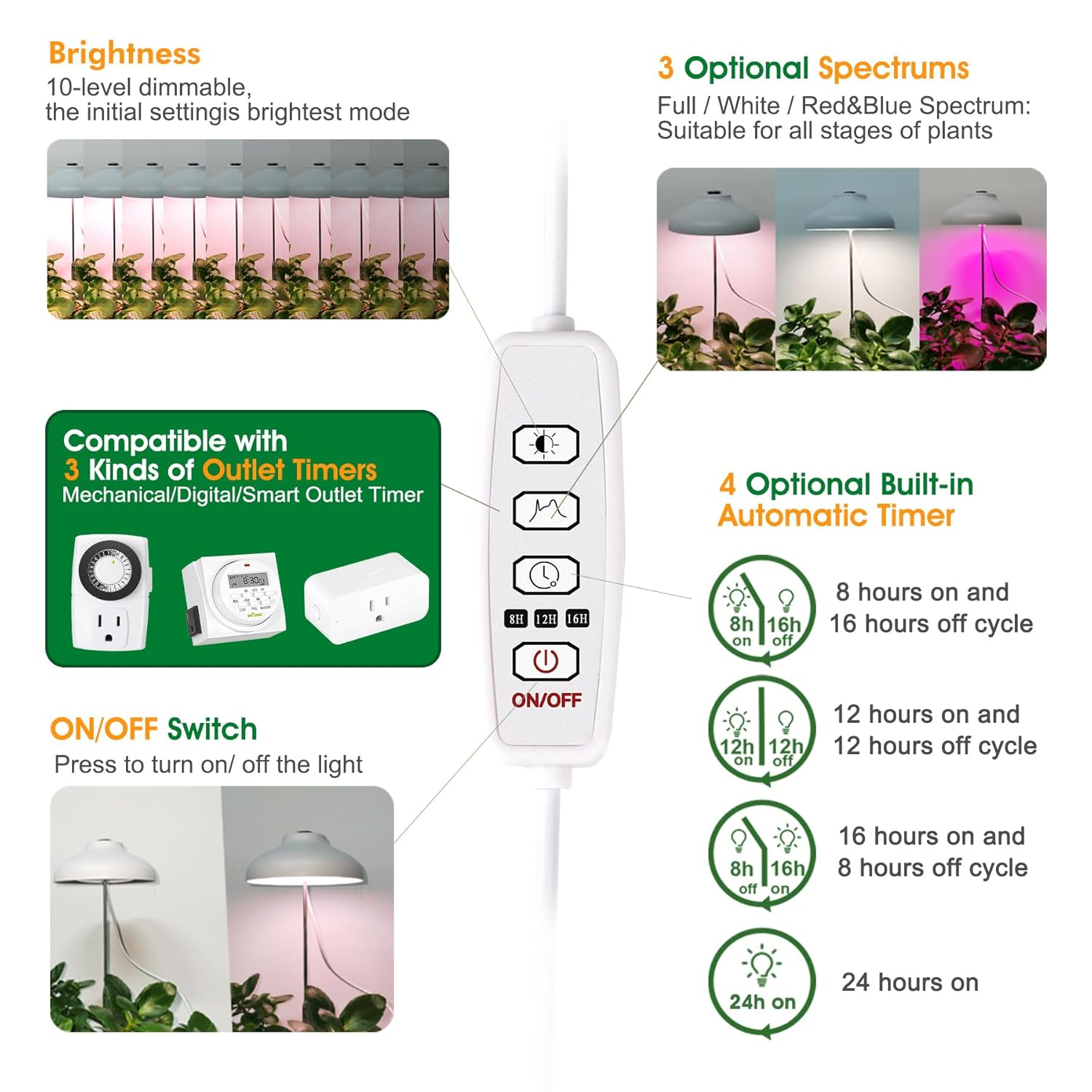 GrowLED Umbrella Plant Grow Light, Height Adjustable, 8/12/16H Automatic Timer, 10-Levels Brightness, 3 Lighting Modes, Neo Mint Green