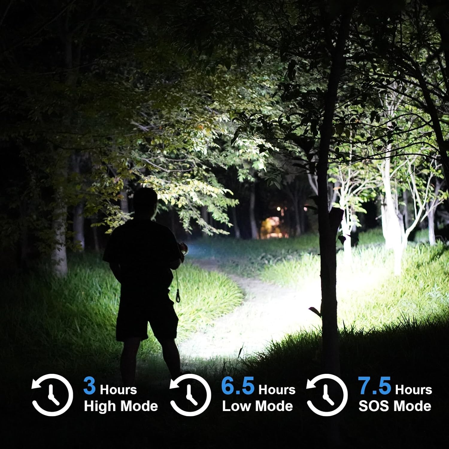 Goodsmann 3000 Lumen LED Rechargeable Spotlight Waterproof Work Light Floodlight for Work and Outdoor