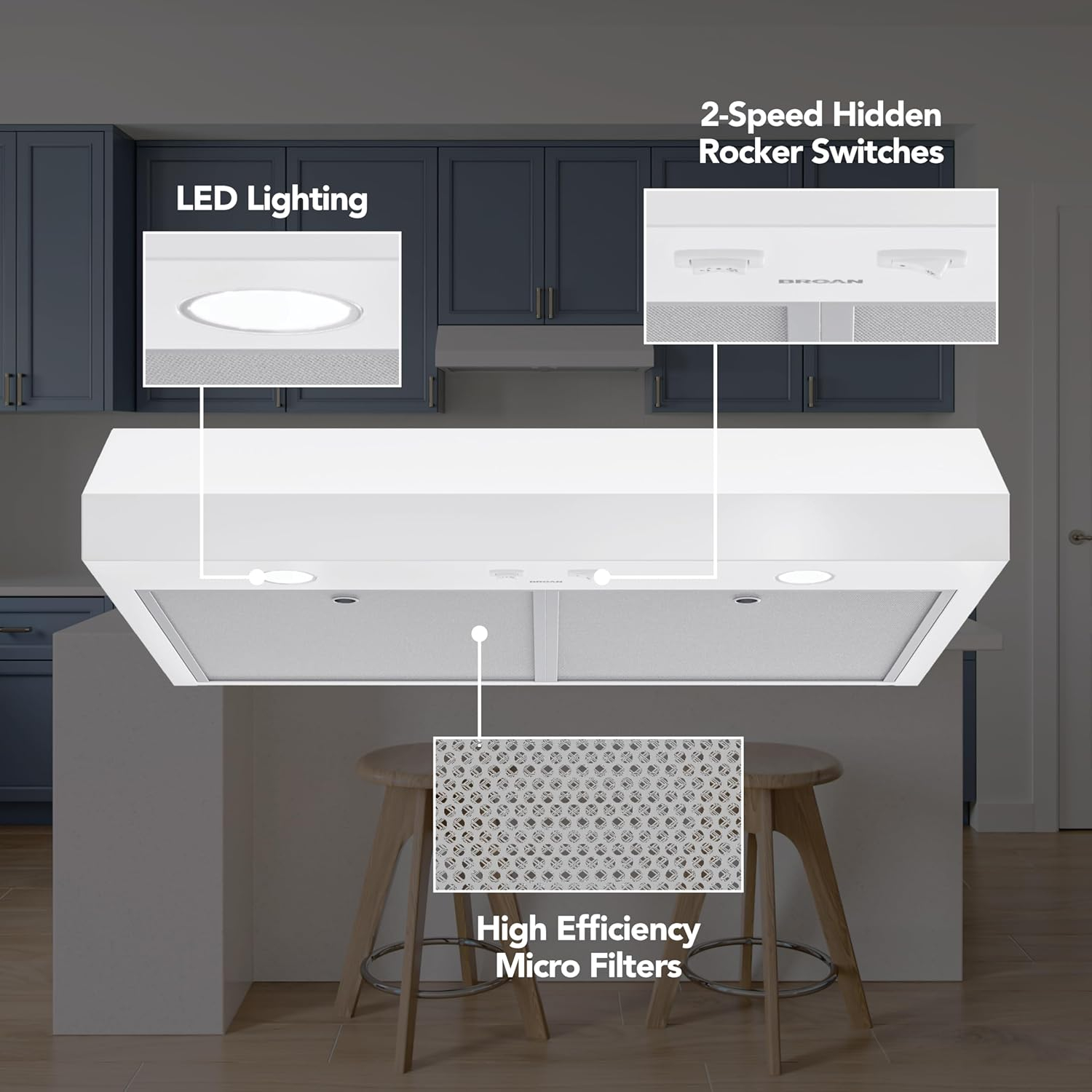 Broan-NuTone 36-Inch Under Cabinet Range Hood, ENERGY STAR, 350 Max Blower CFM