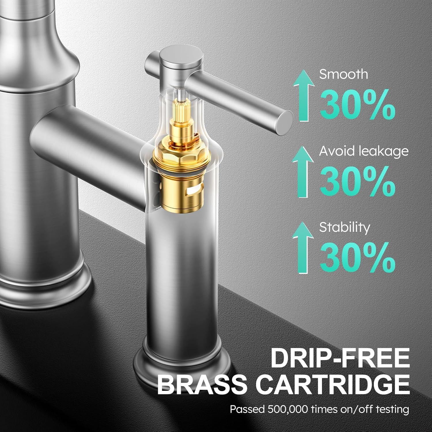 Brushed Nickel Bridge Kitchen Faucet: 3 Holes Kitchen Faucet with Pull Down Sprayer - Two Handles 8 Inch Centerset Kitchen Sink Faucet, 360° Swivel Spout