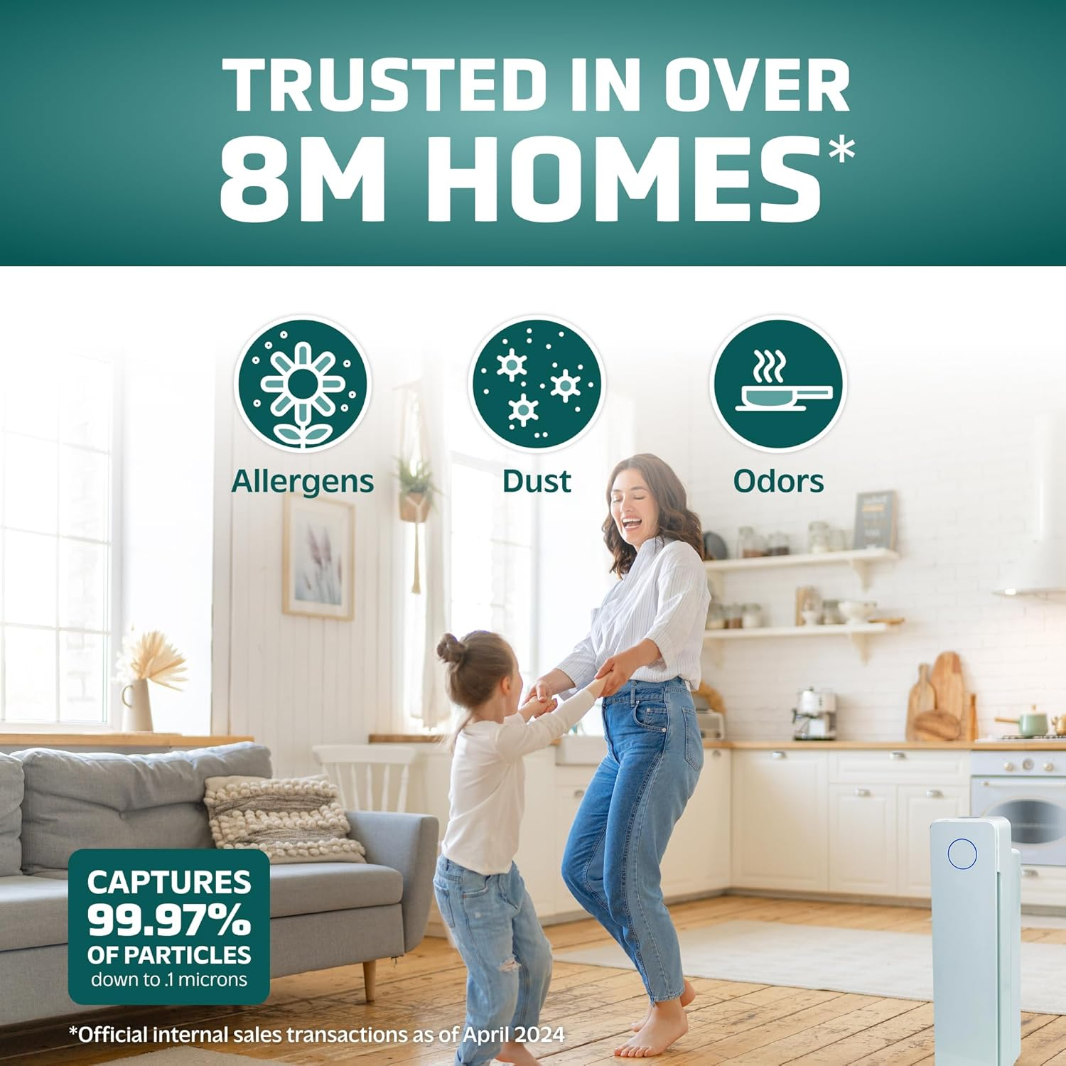 GermGuardian 5-In-1 HEPA Air Purifier for Home, Pet Air Purifier with HEPA Air Filter & UV-C Light, AC4300BPTCA, 743 Sq. Ft., 22'' Tower, Black