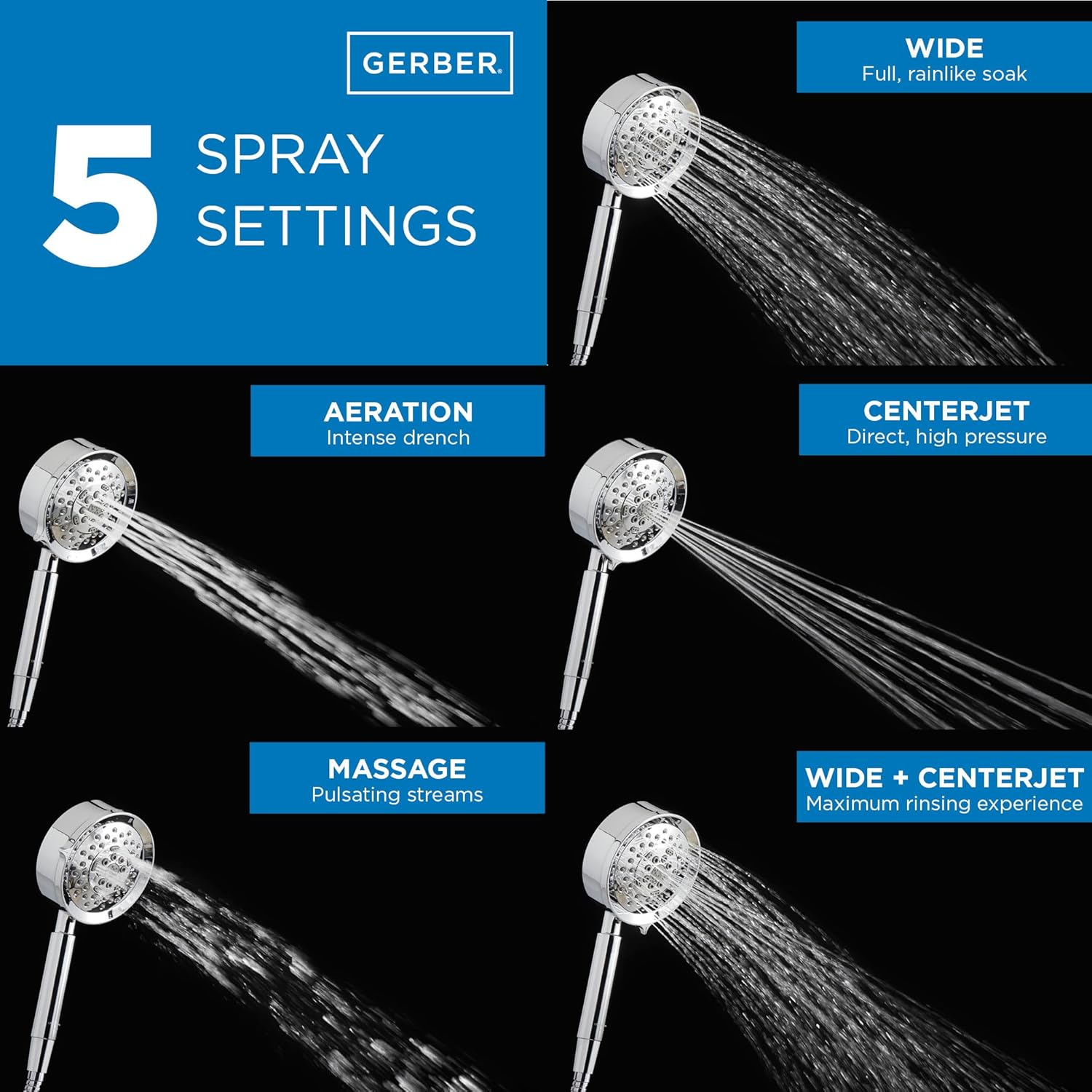 Parma Multi Function Fixed Shower Head with Select