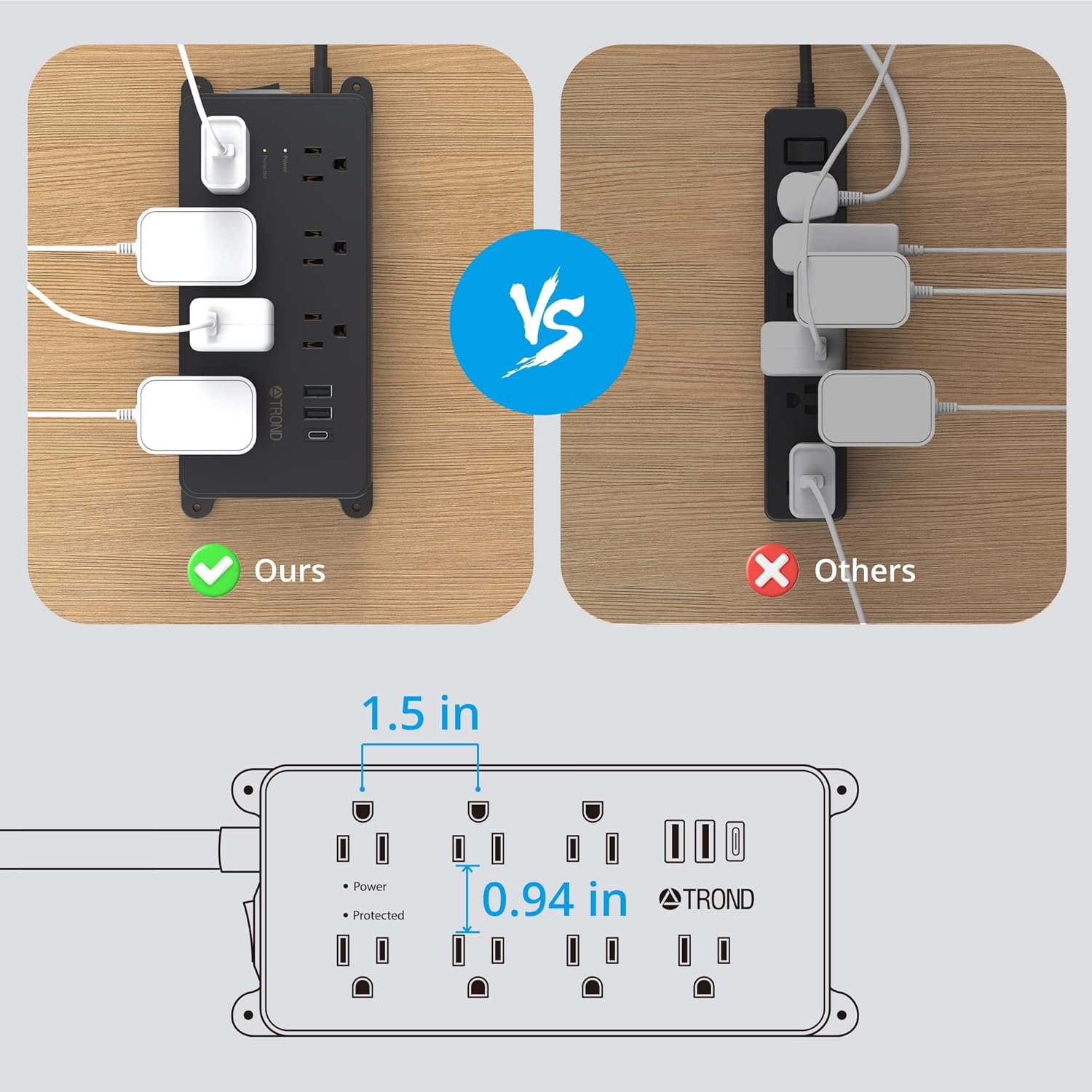TROND Power Strip Surge Protector, ETL Listed, 15A, 7 Wide Spaced Outlets with 3 USB Ports, 14AWG Heavy Duty, 5ft Extension Cord, Wall Mount/Under Desk, 1700J, for Home Office Garage, Black
