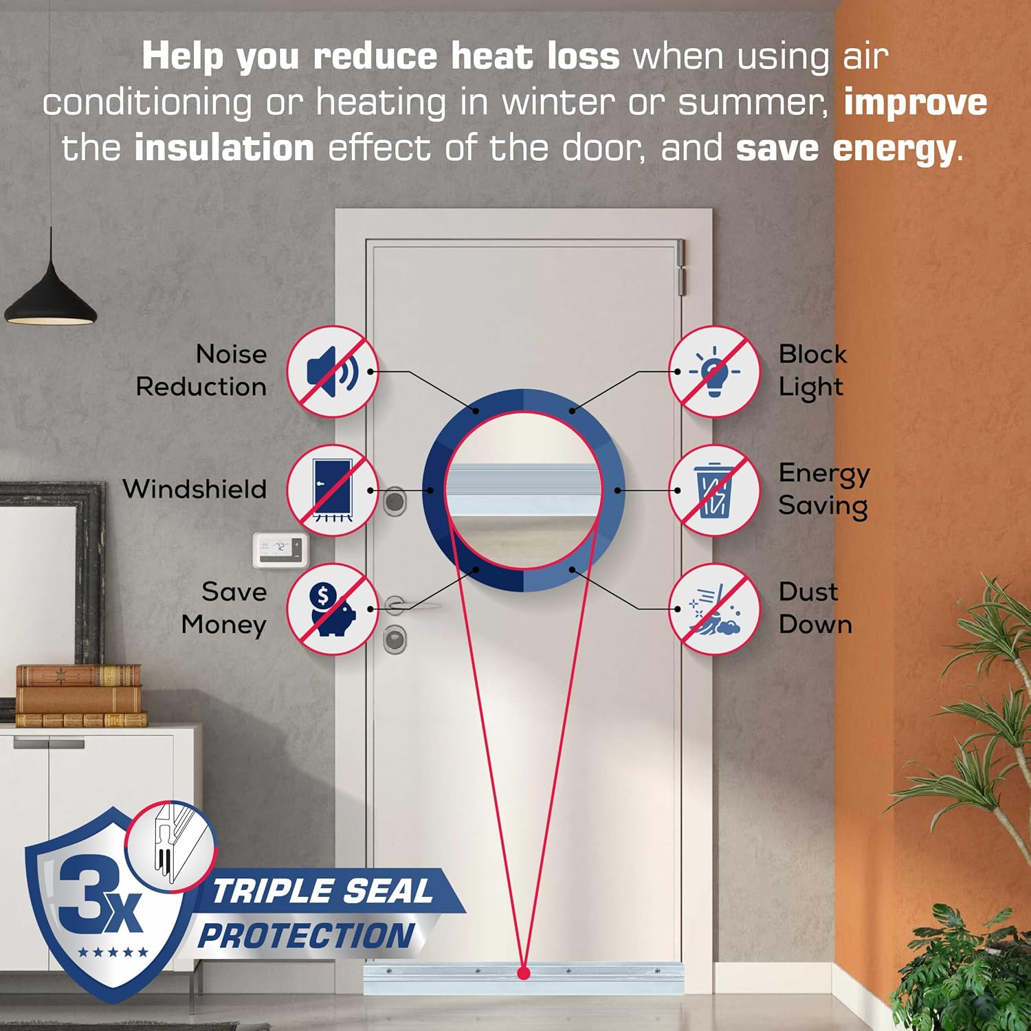 3 FT - Grey Heavy Duty Triple Seal Door Sweep for Gaps up to 1"