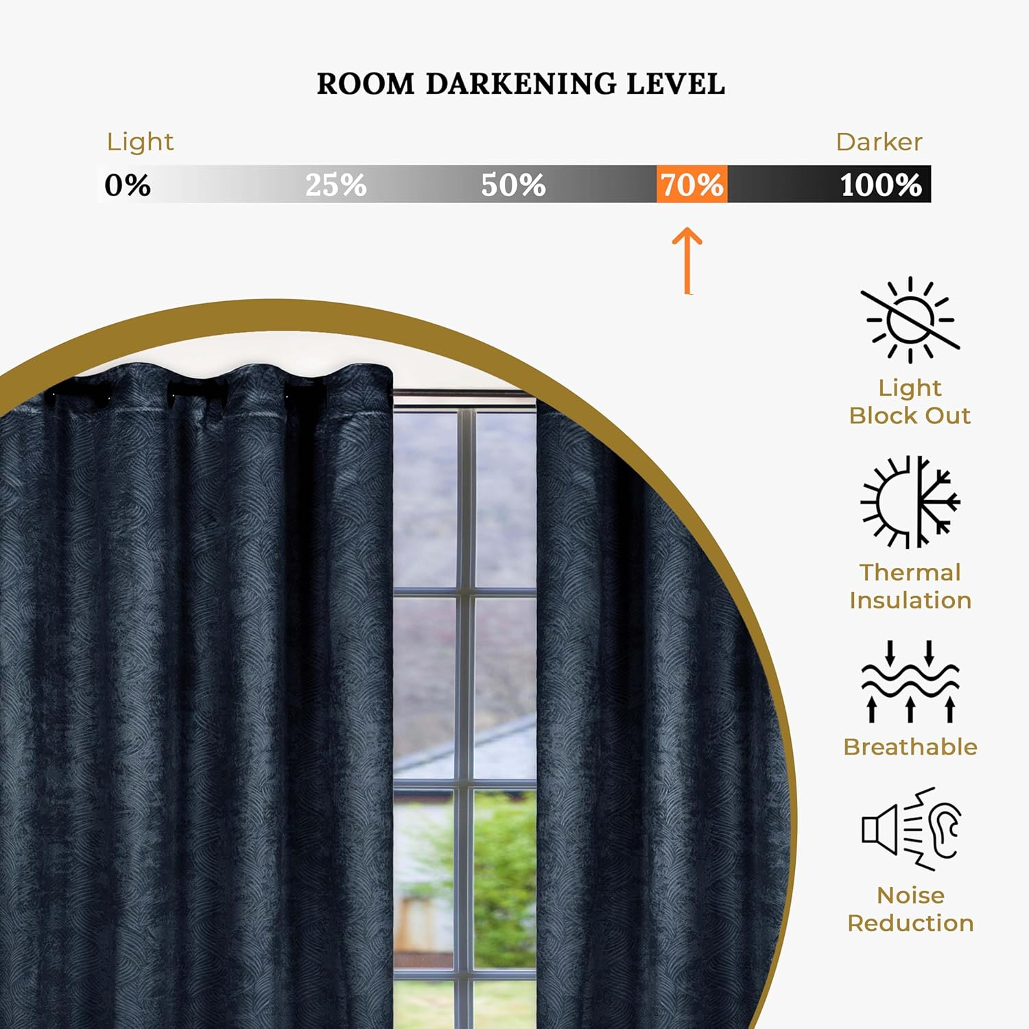 Superior Waverly Blackout Curtains, Rod Pocket, Set of 2, 26" x 63", Navy Blue