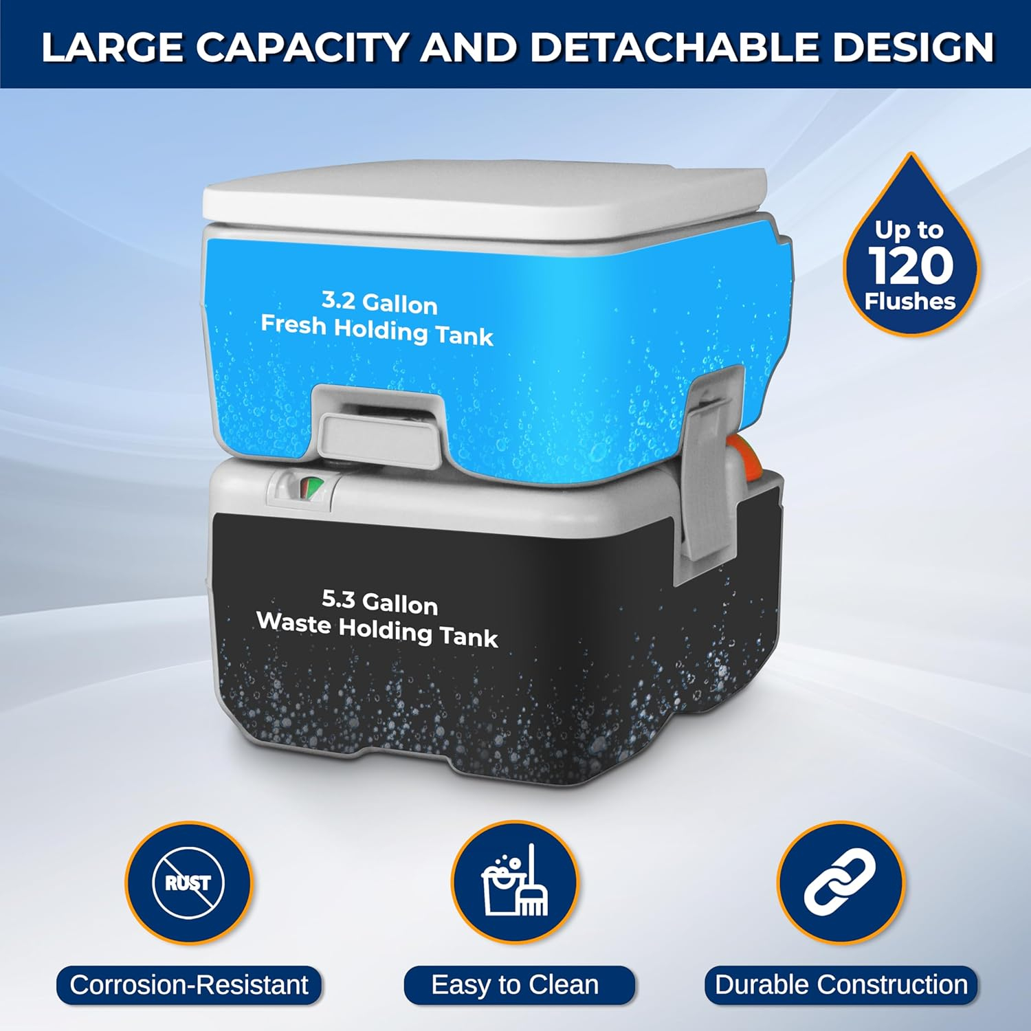 SereneLife 5.3 Gallon Portable Flushing Indoor Outdoor Travel Camping RV Toilet