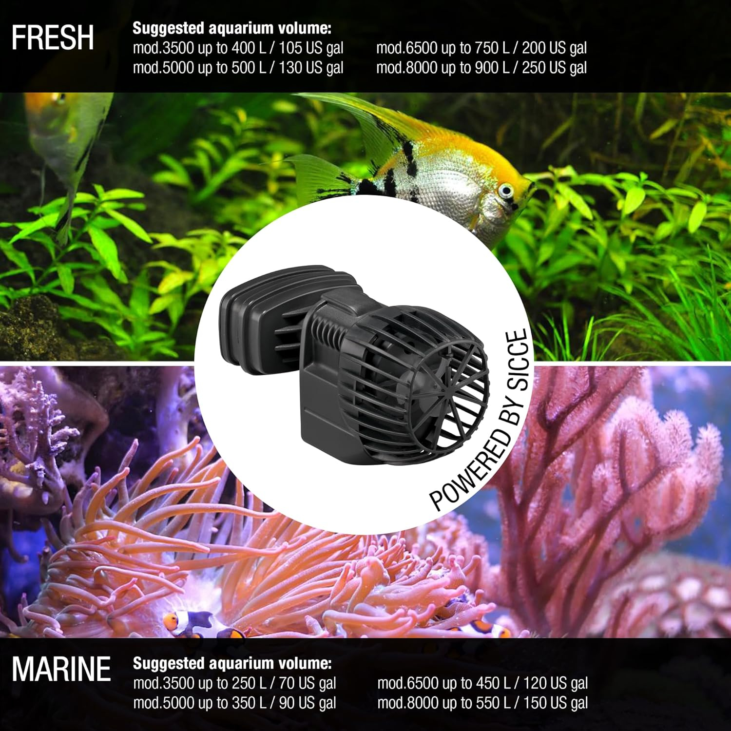 Sicce USA 010528 1320 GPH Aquarium Circulation Powerhead Wavemaker Pump
