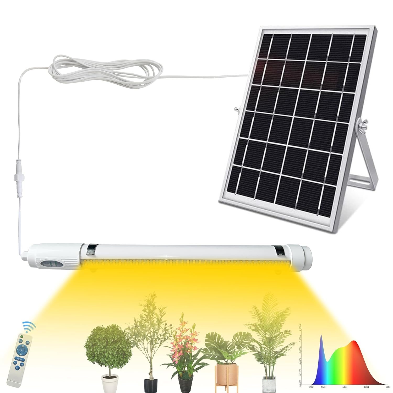 Bright Solar Powered Grow Light with Batteries Full Spectrum Growing LED Lamp for Outdoor Indoor Greenhouse All Stage Plants Waterproof Hanging Sunlike Growth Lights, Auto On Off, (Upgraded)