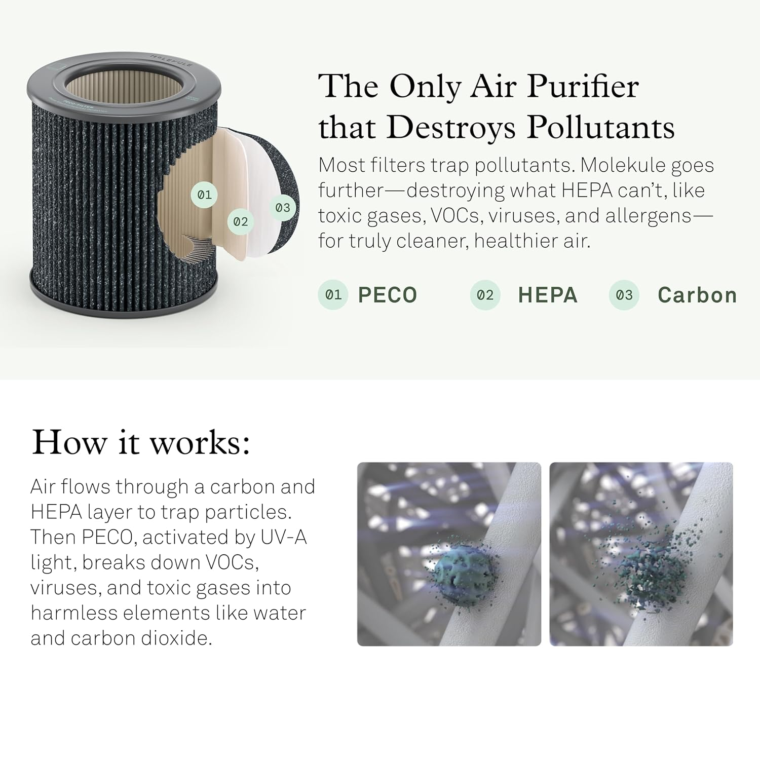 White Table-Top Air Purifier with PECO-HEPA Filter