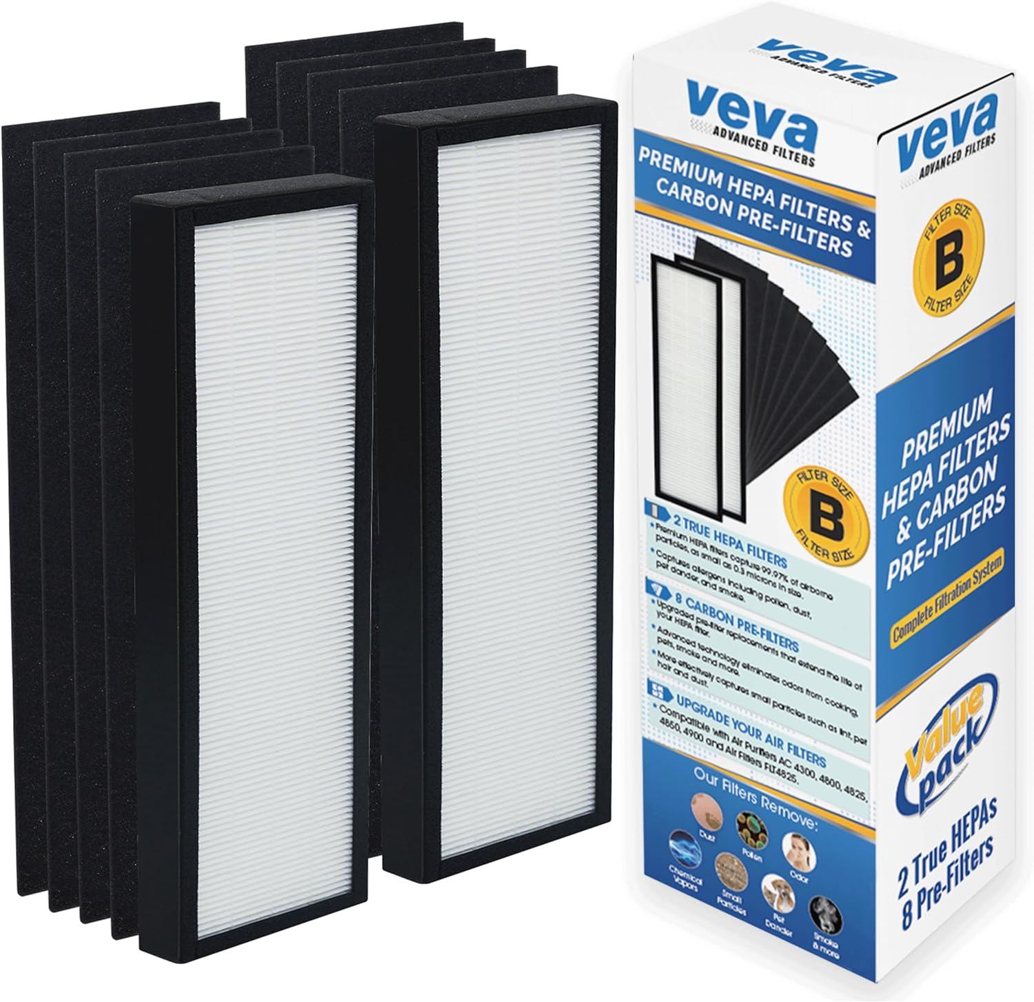 Veva HEPA Filter B Replacement, Pack of 2 with 8 Carbon Pre-Filters