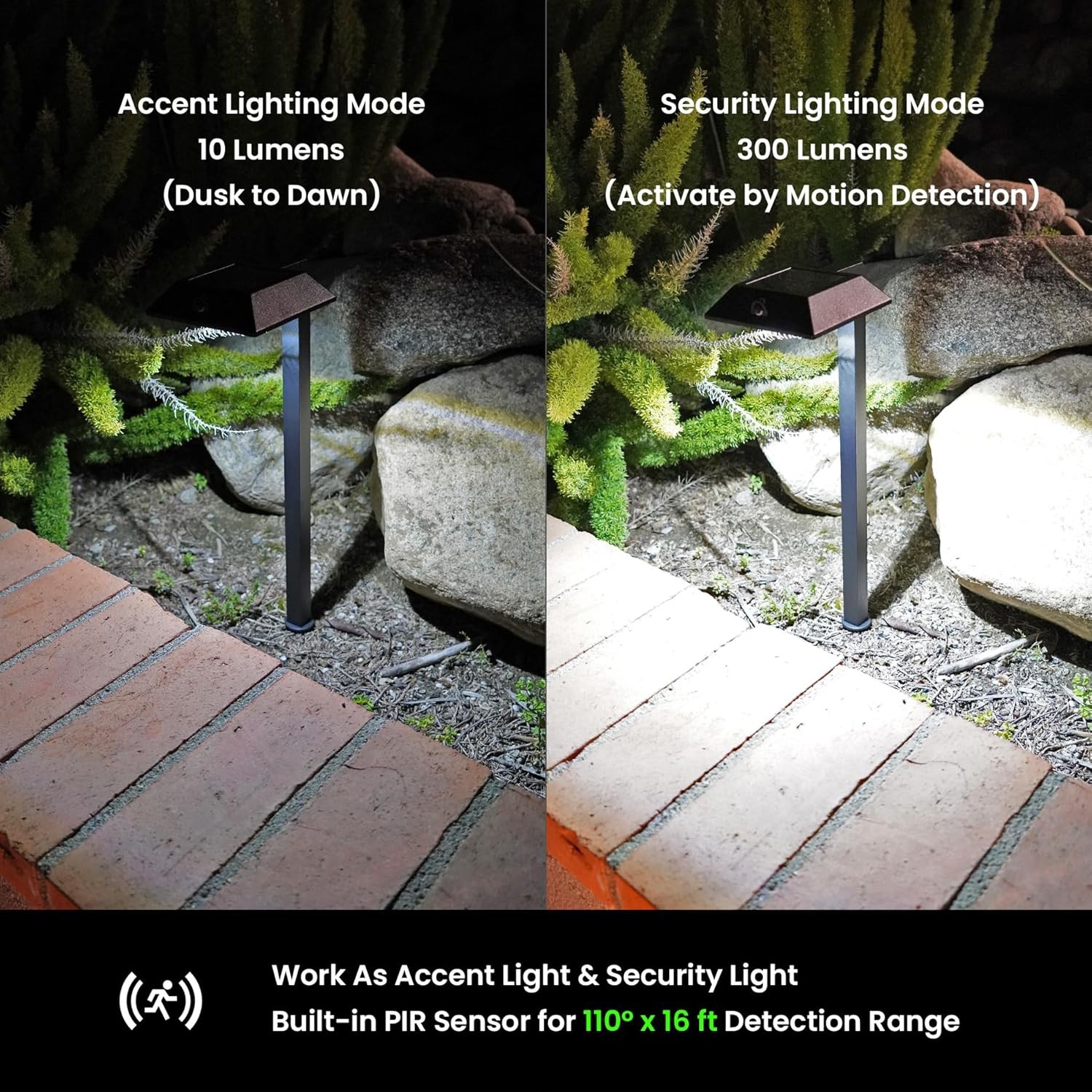 Mesh Linkable Series 4-Pack Solar LED Security Pathway Light w/ LiFePO4 Battery, 300LM, Auto-linking, 110°x16 ft Motion Detection, CCT 3000K/4000K/5000K, 4-Channel Settings, Stainless Steel, Bronze
