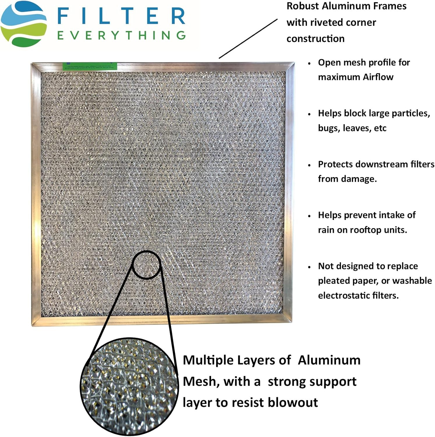 Filter Everything Washable Aluminum Air Filter – 24 x 24 x 1 – Permanent, Reusable HVAC Intake Filter – Heavy-Duty Expanded Aluminum Mesh – Pre-Filter for HEPA or Pleated Filters