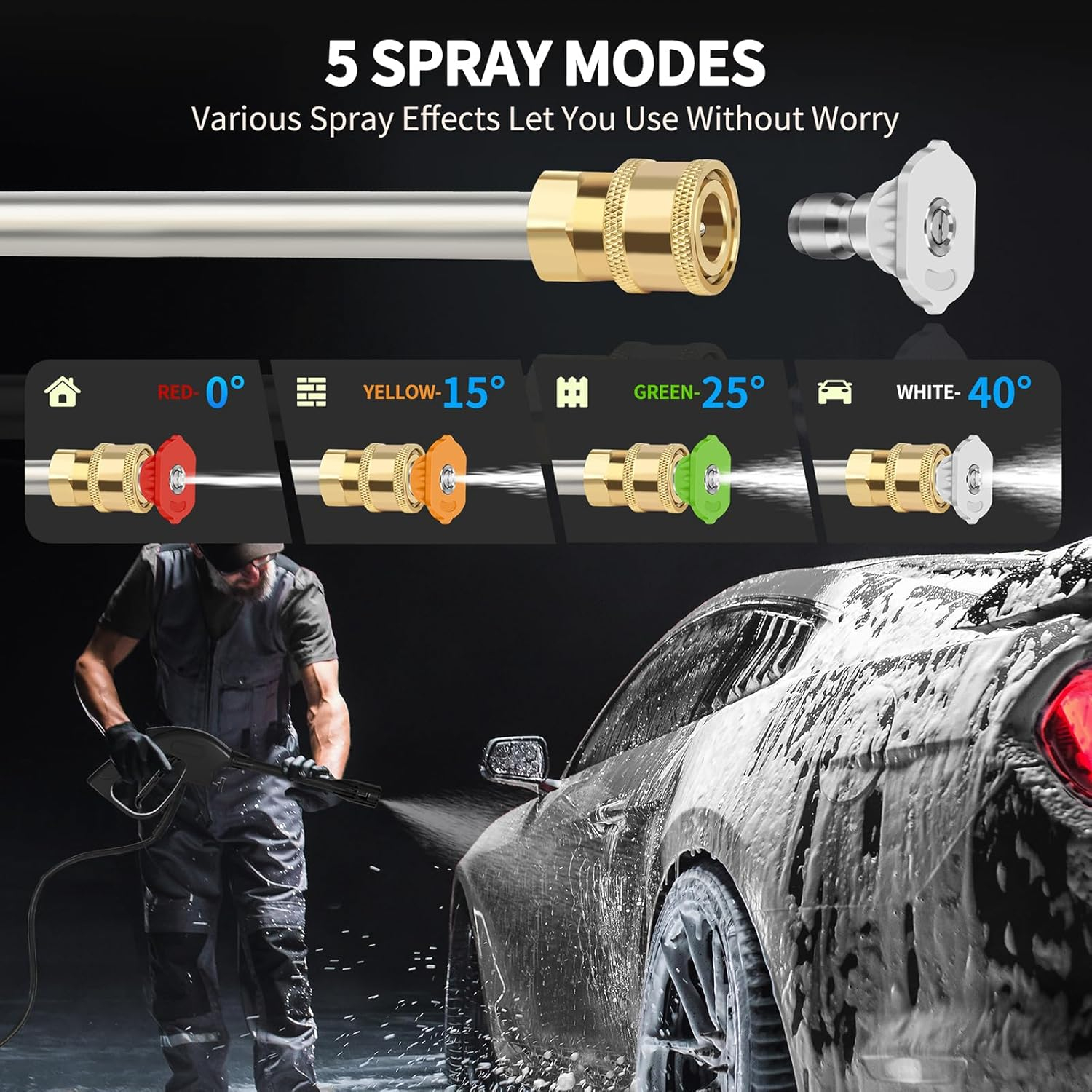2200W 2.0 GPM Electric Pressure Washer with 5 Nozzles Orange
