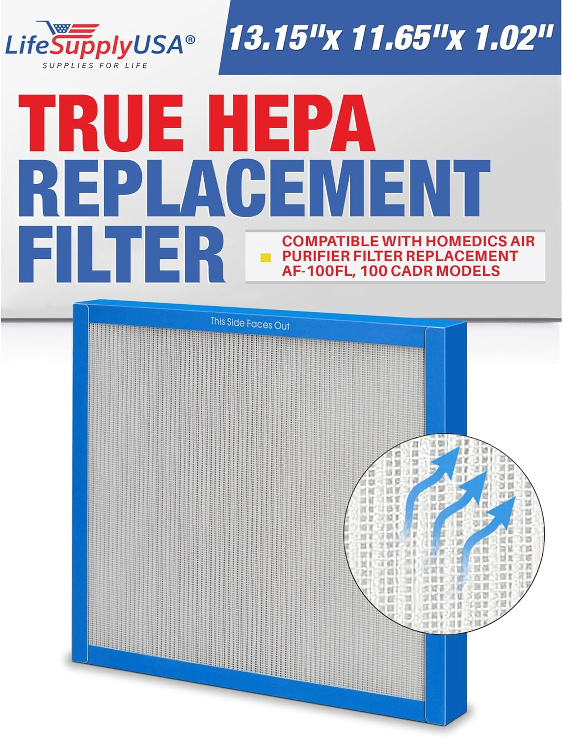 LifeSupplyUSA HEPA Filter: Compatible with HoMedics Air Purifier Filter Replacement AF-100FL, 100 CADR Models - Enhanced Air Quality, Easy Install, Efficient Particle Filtration, Long-Lasting