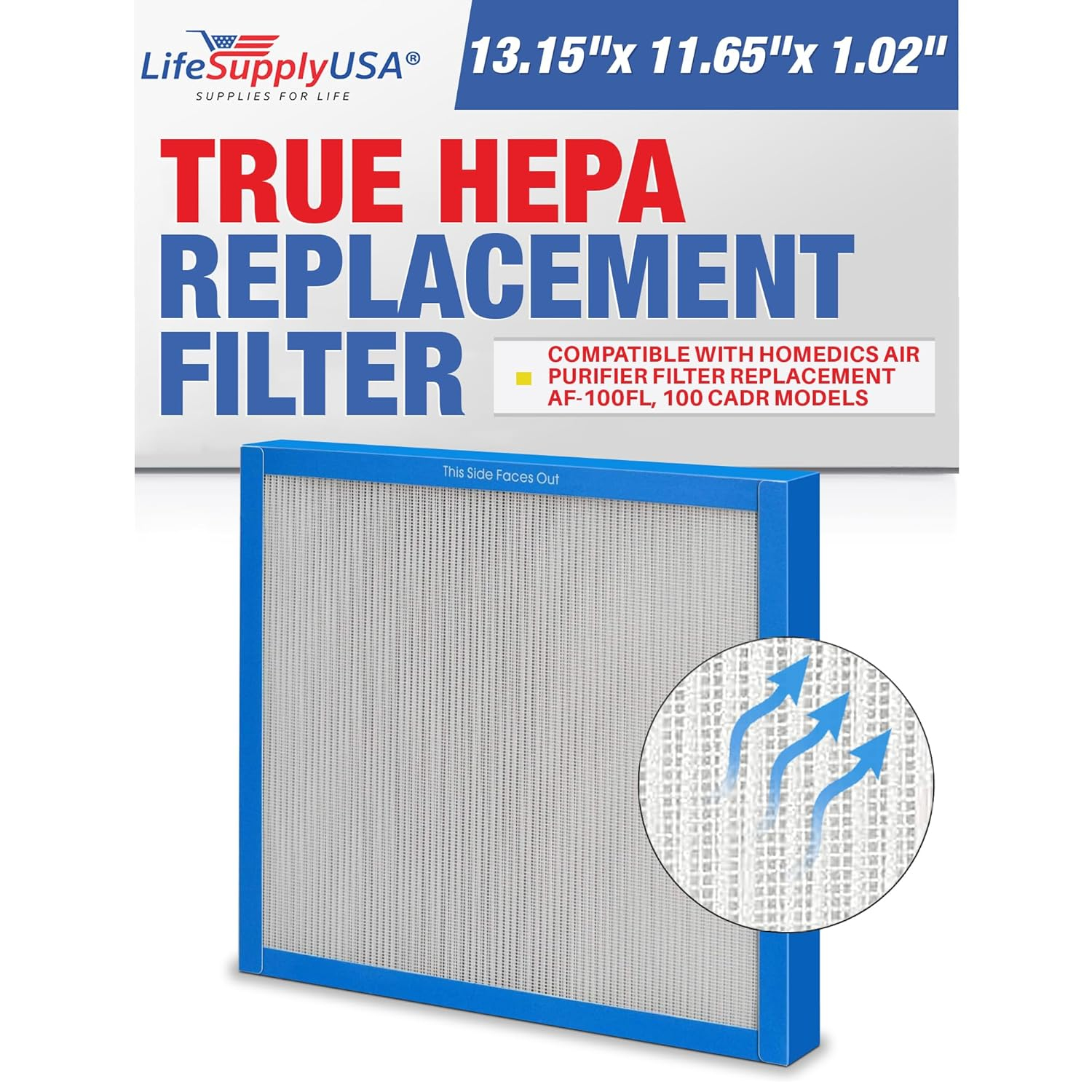 LifeSupplyUSA True HEPA Filter Replacement Compatible with HoMedics Filter Replacement AF-100FL, 100 CADR Air Purifier